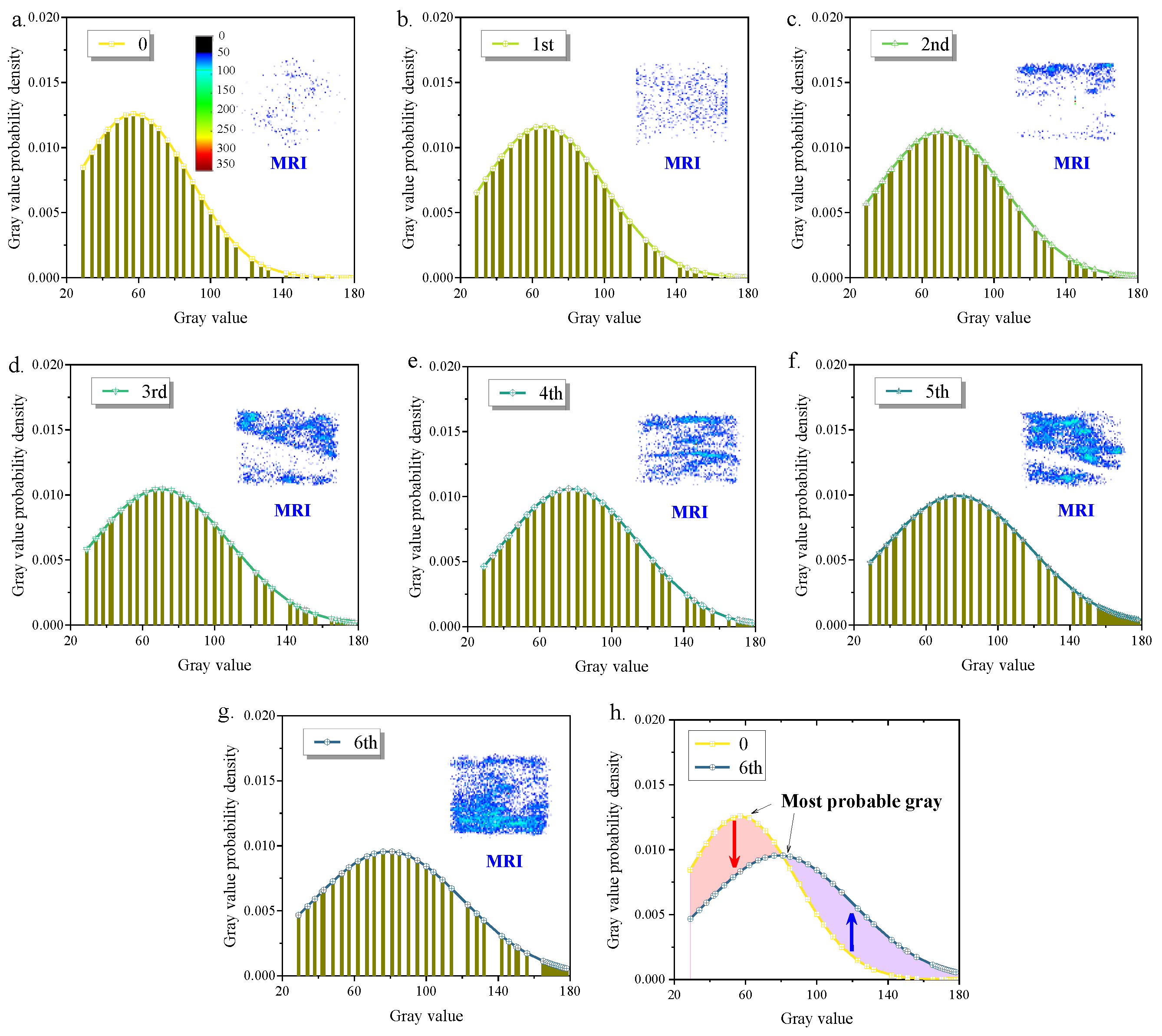 Fractalfract 08 00437 g007