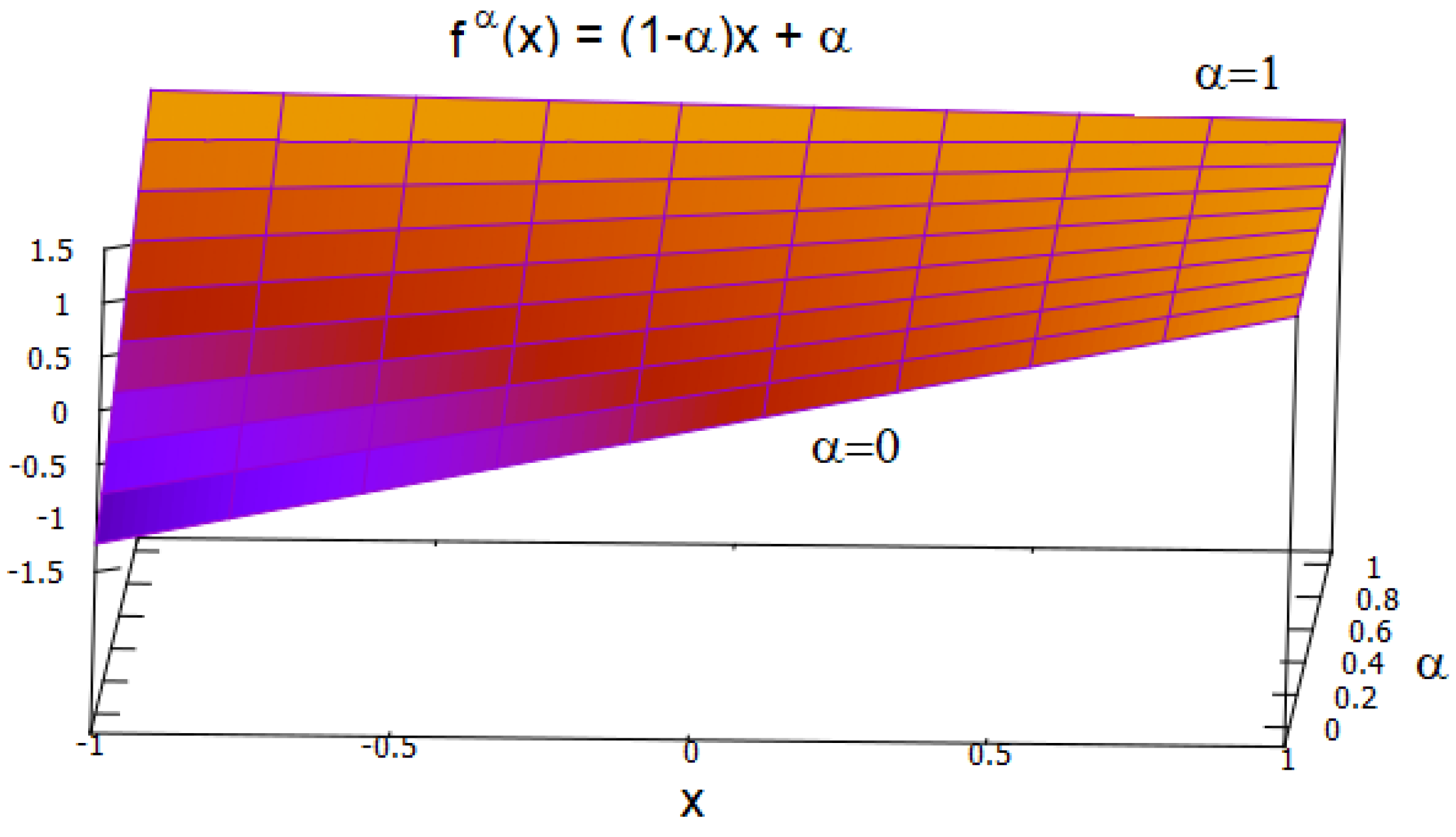 Fractalfract 08 00444 g001