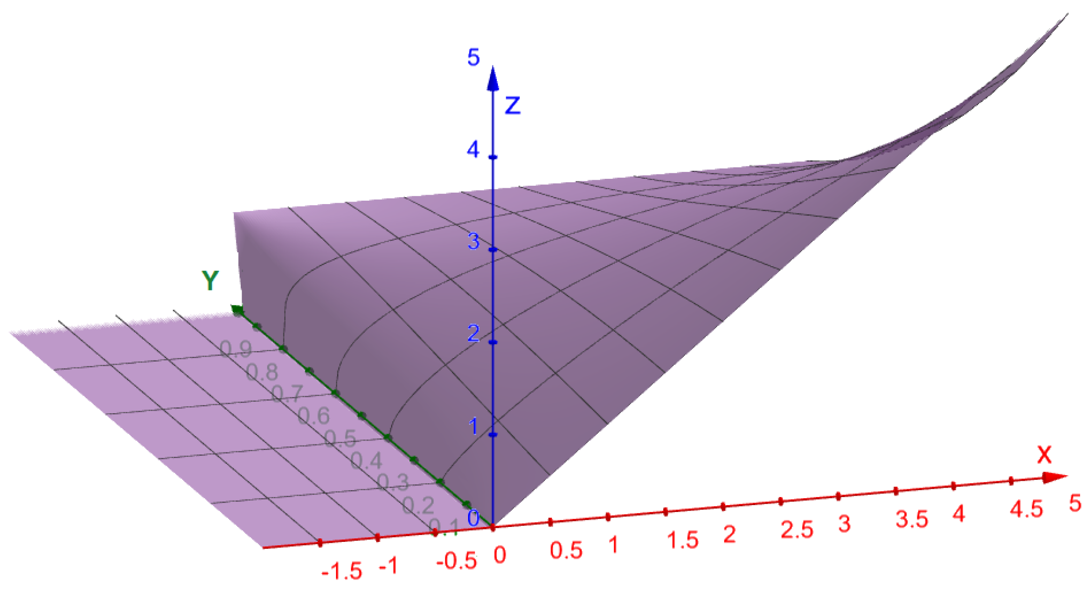 Fractalfract 08 00444 g002