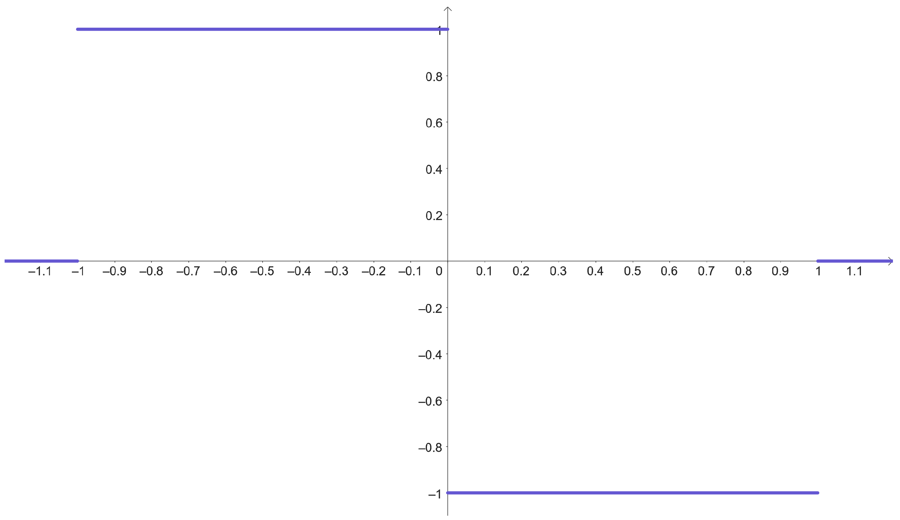 Fractalfract 08 00444 g004