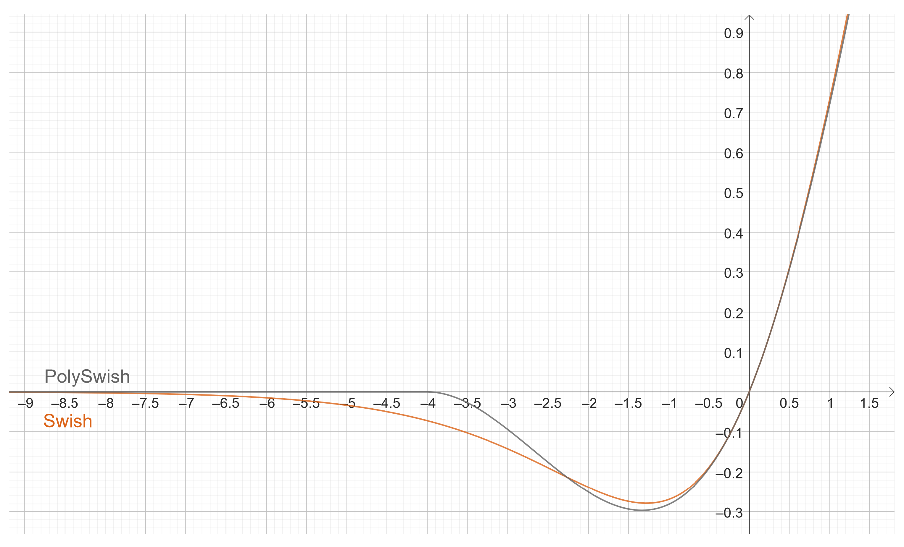 Fractalfract 08 00444 g008