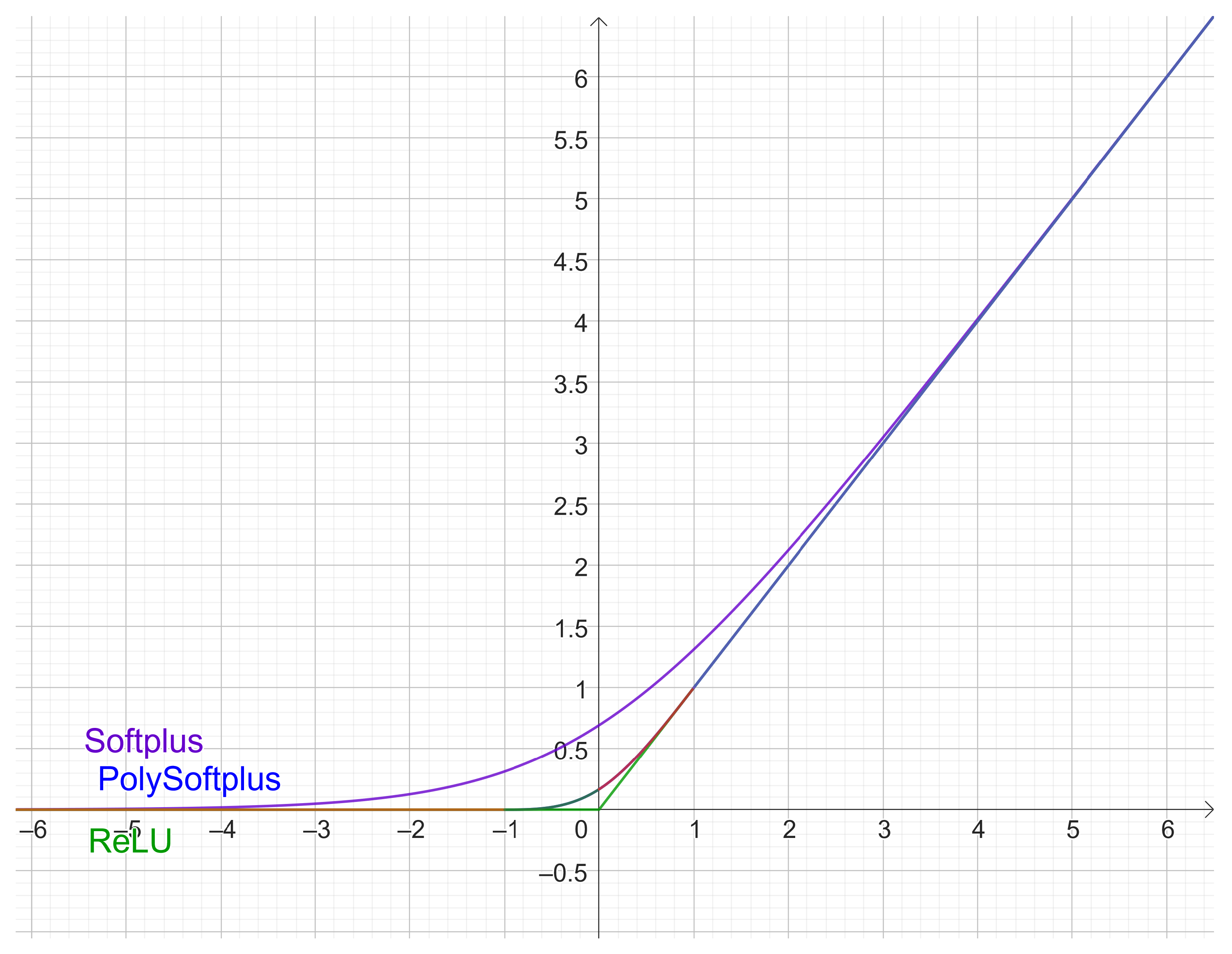 Fractalfract 08 00444 g010