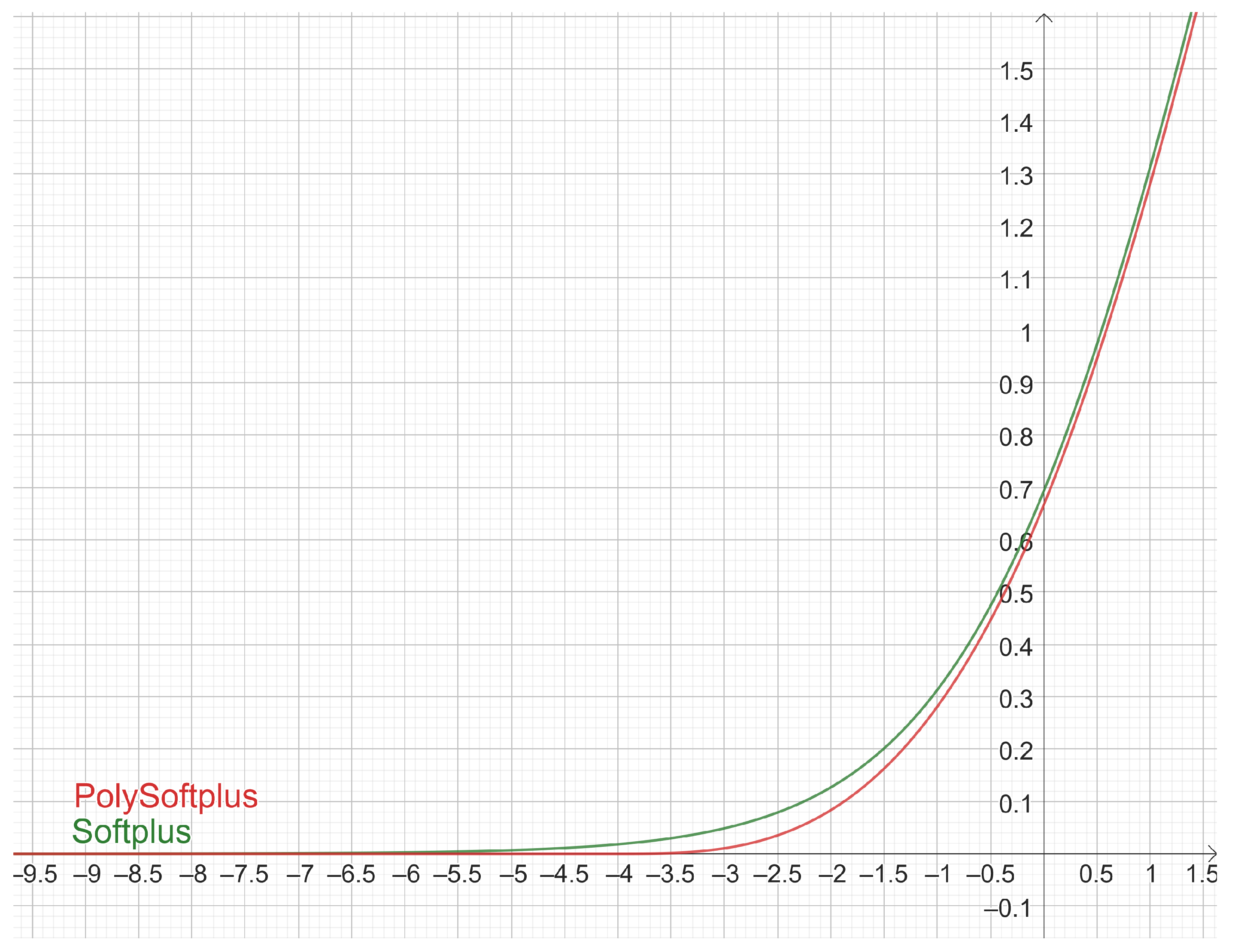 Fractalfract 08 00444 g011