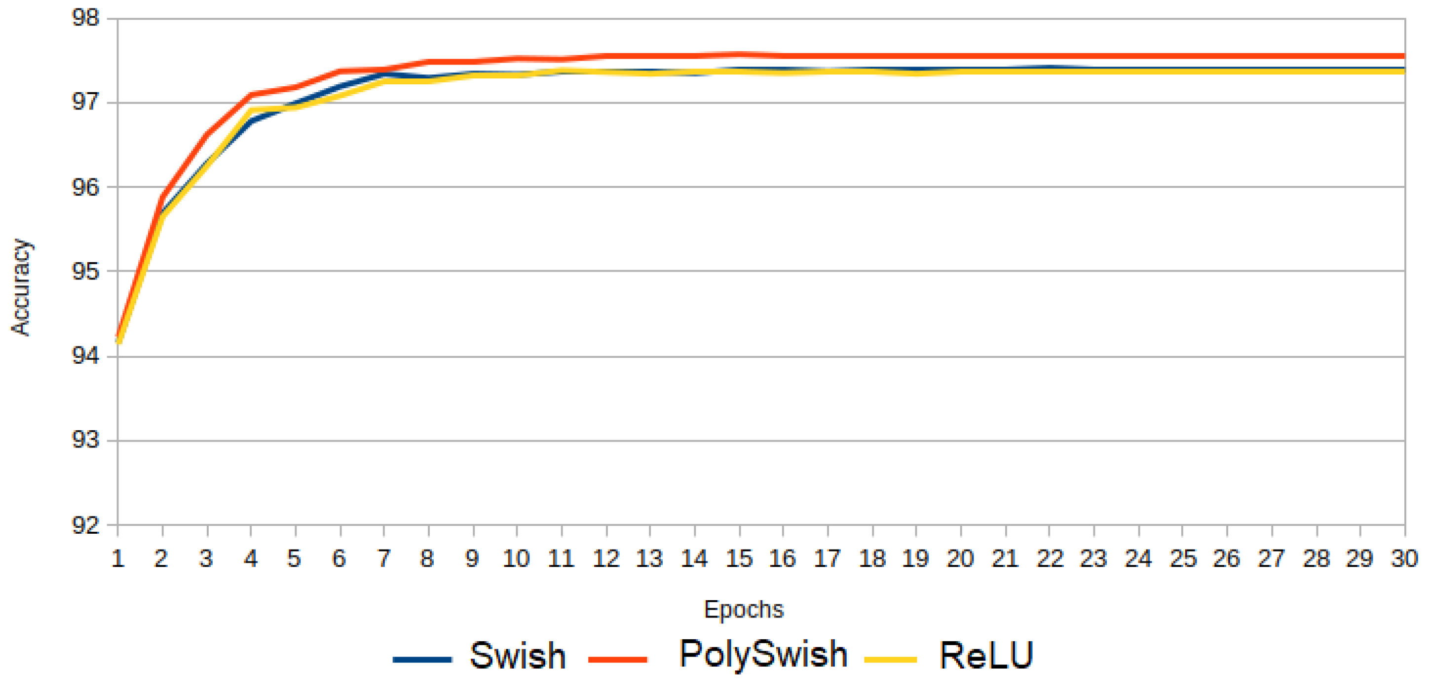 Fractalfract 08 00444 g014