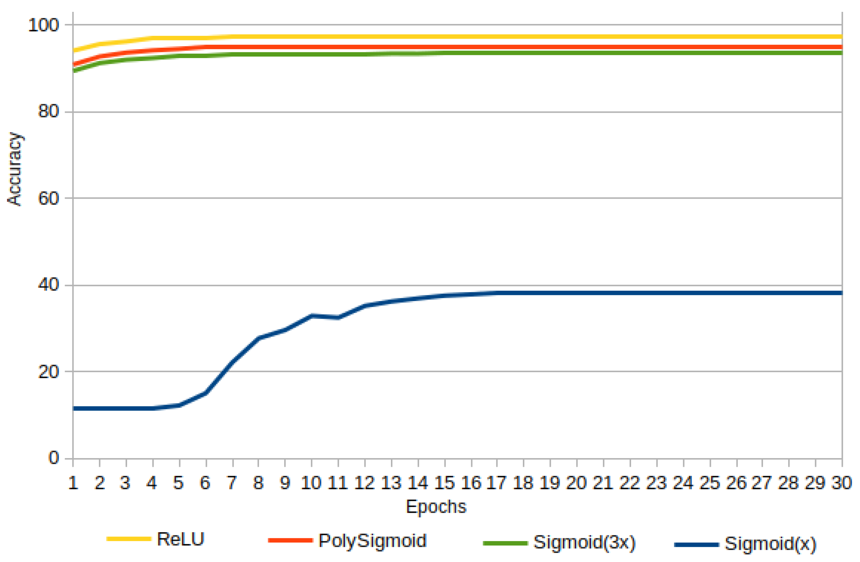 Fractalfract 08 00444 g015