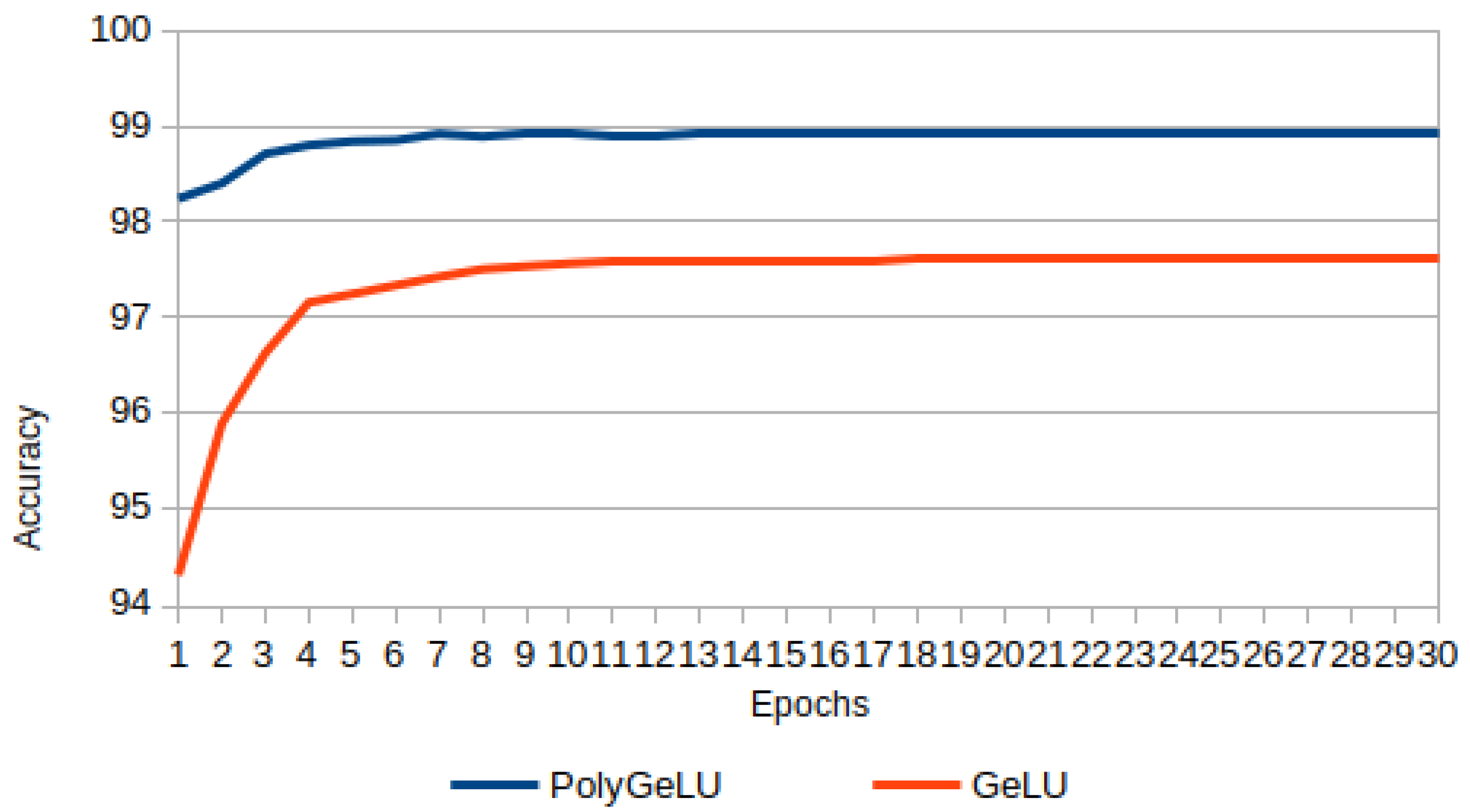 Fractalfract 08 00444 g016
