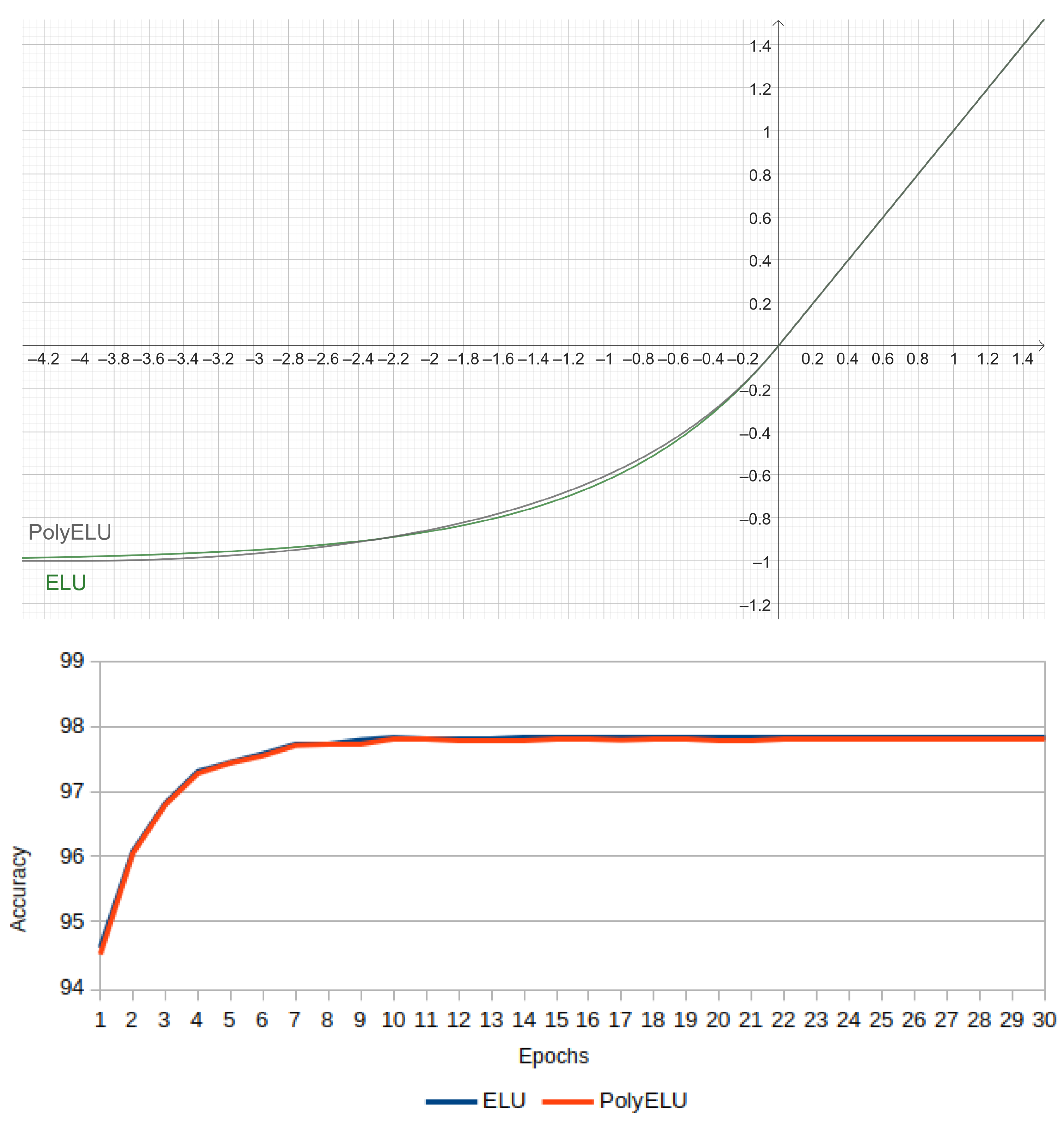 Fractalfract 08 00444 g017