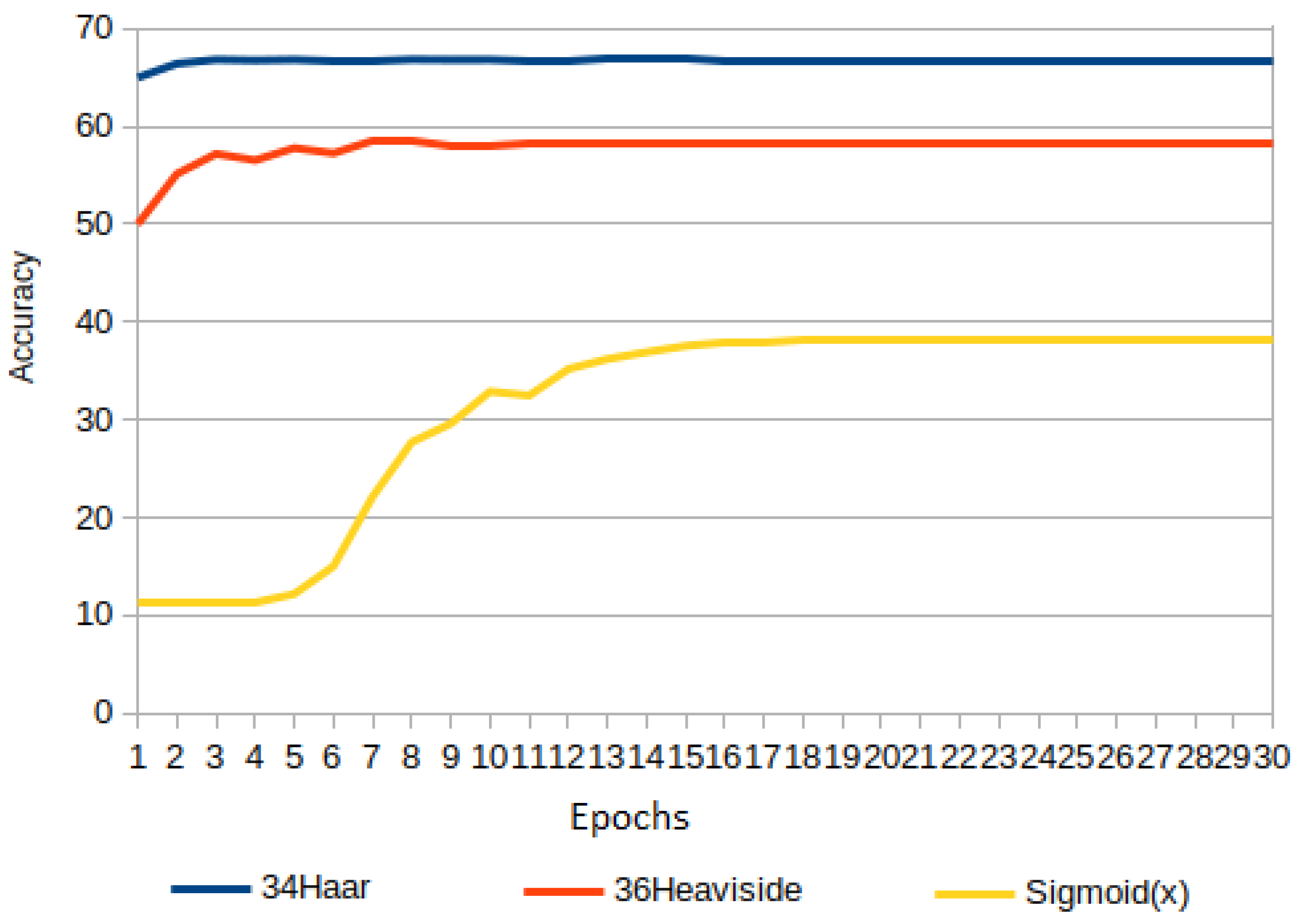 Fractalfract 08 00444 g018