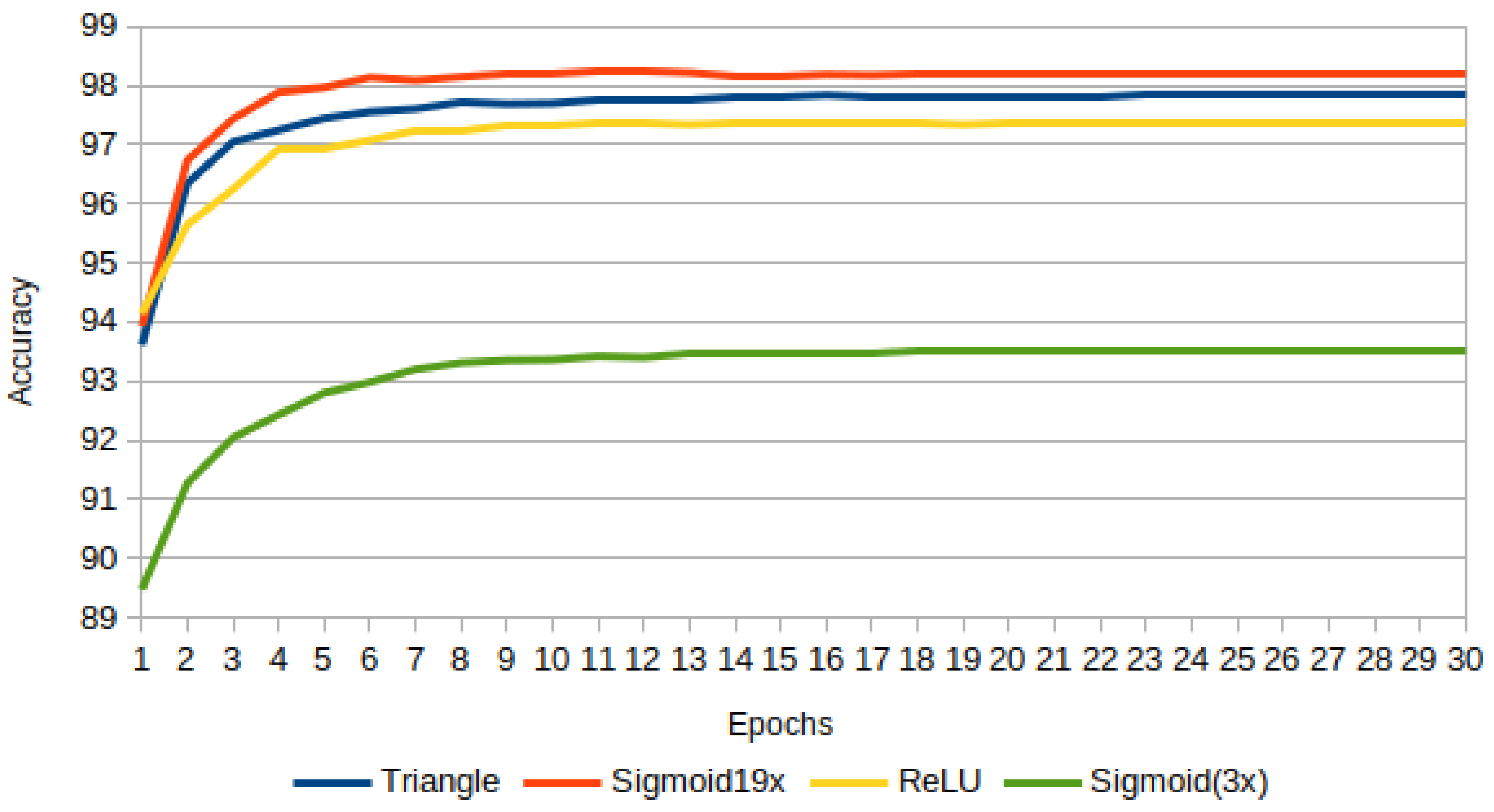 Fractalfract 08 00444 g019