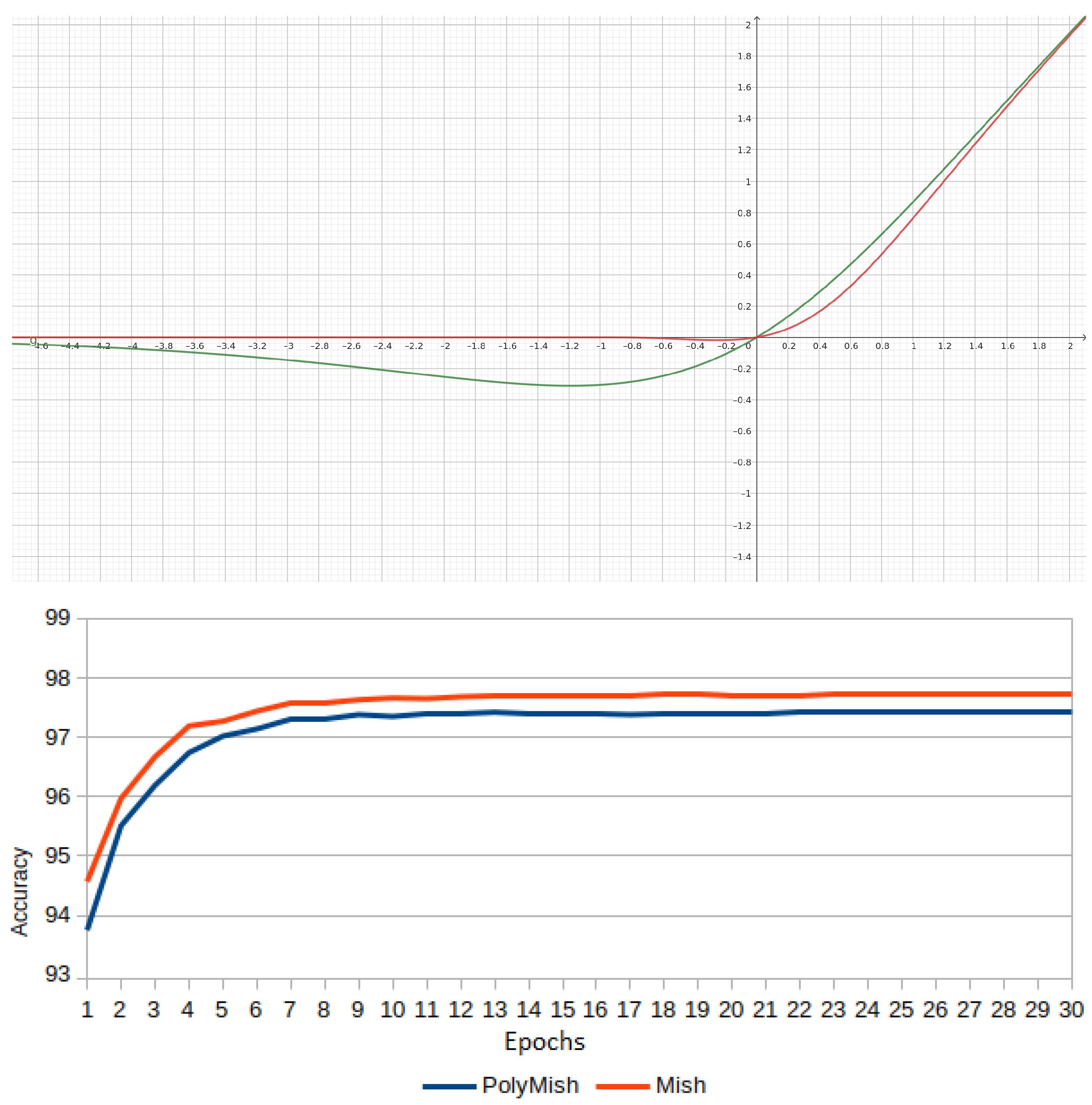 Fractalfract 08 00444 g020