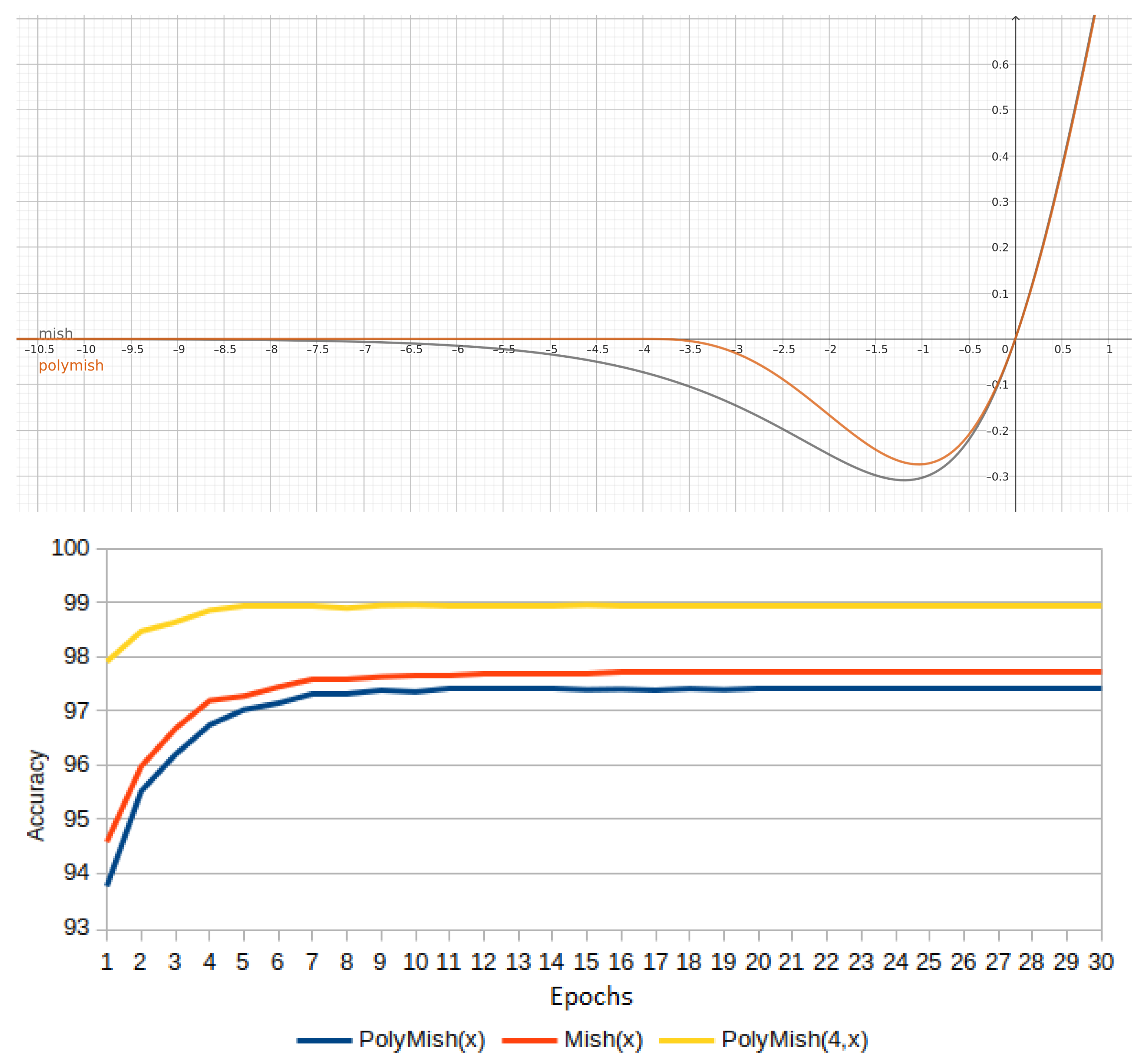 Fractalfract 08 00444 g021