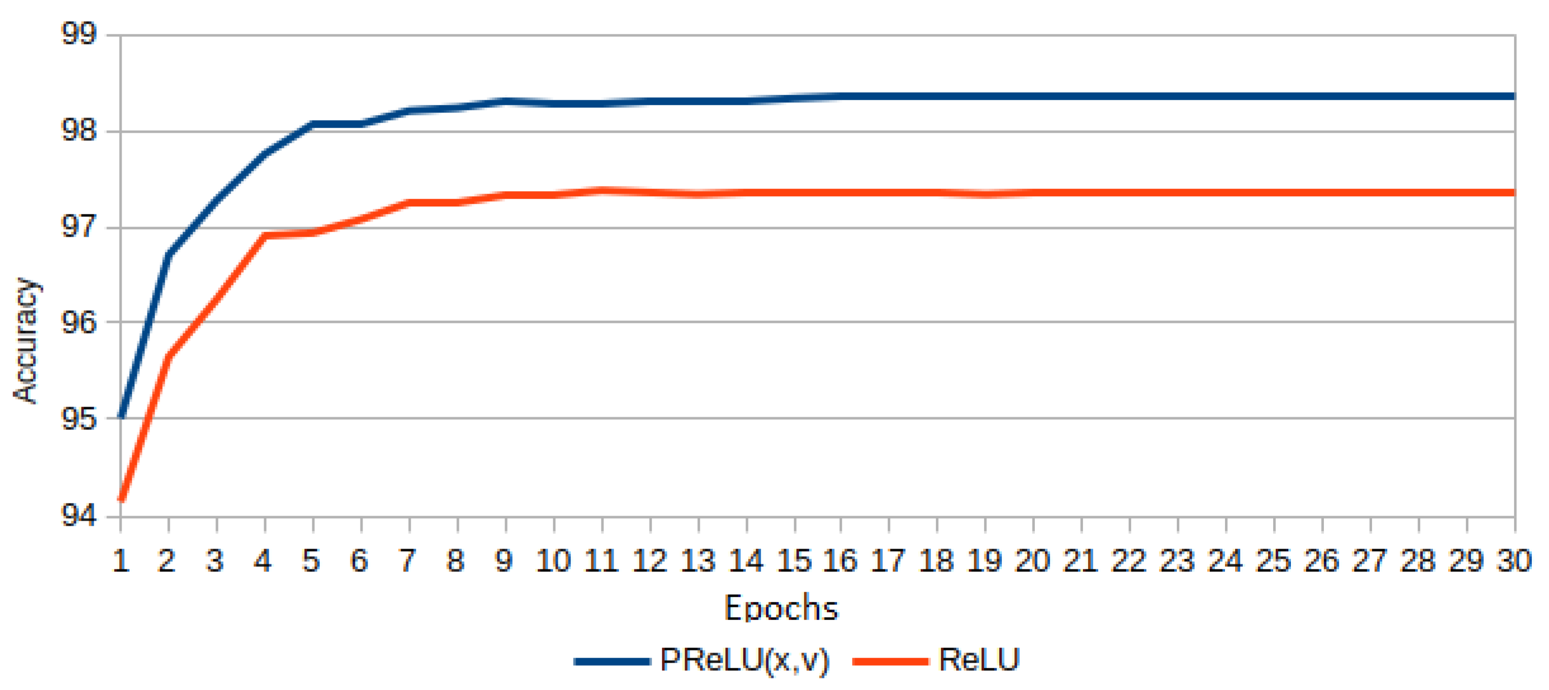 Fractalfract 08 00444 g022a