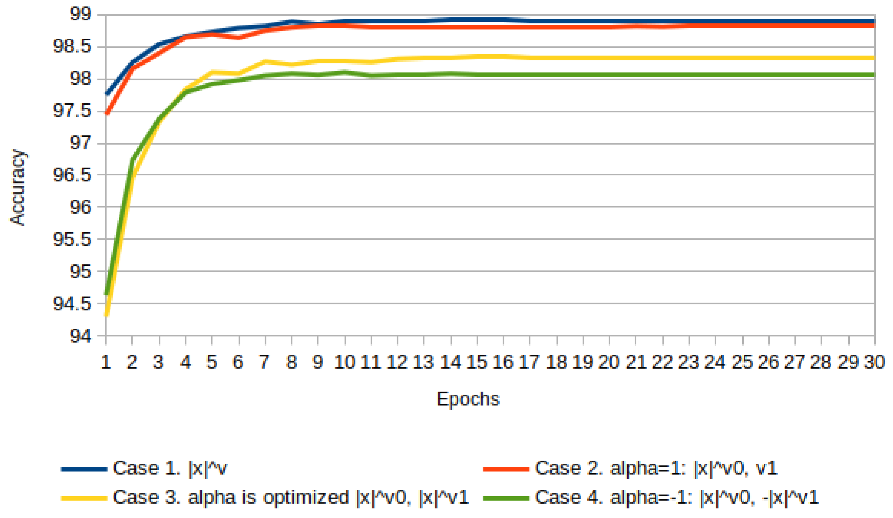 Fractalfract 08 00444 g023