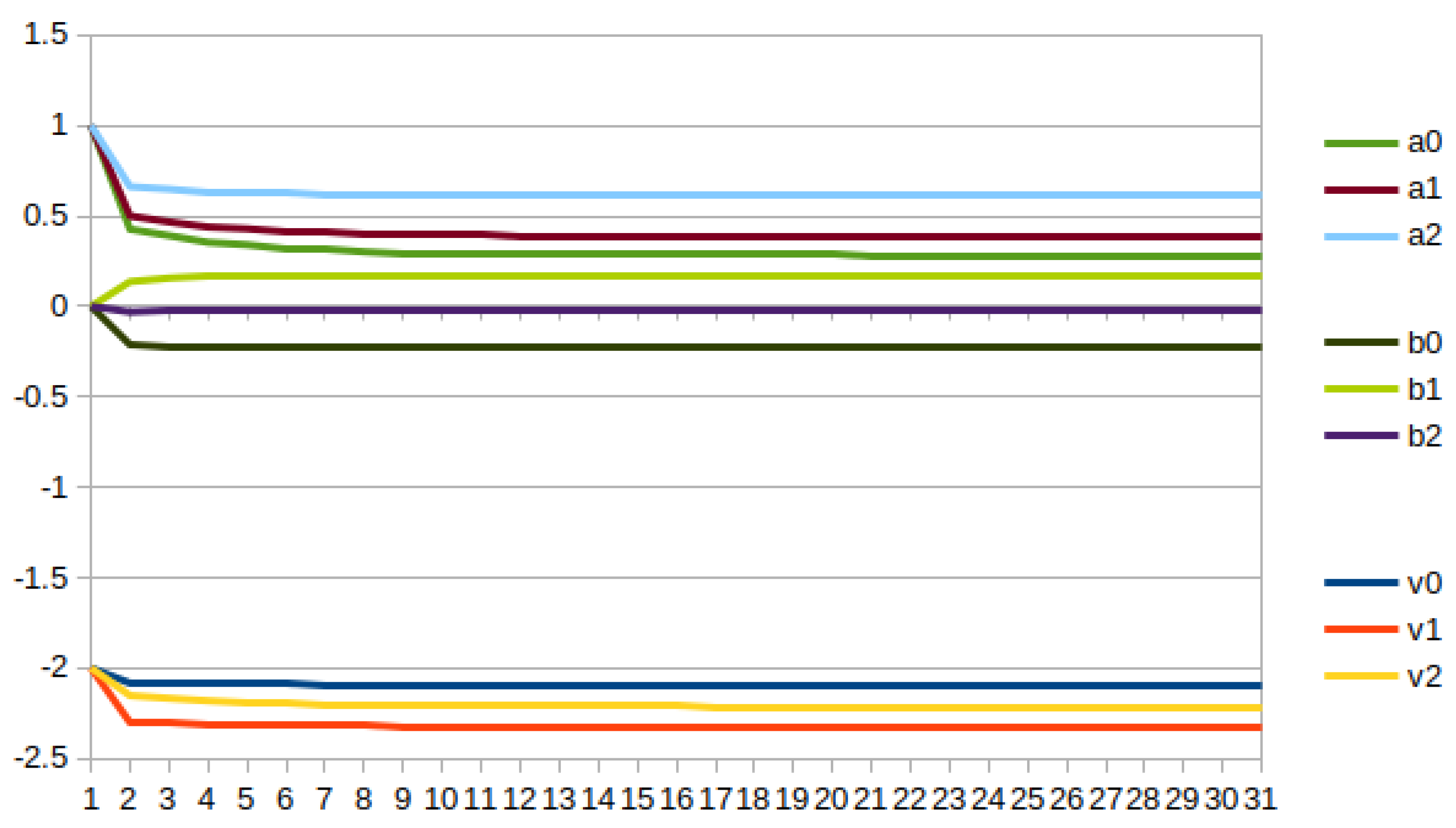 Fractalfract 08 00444 g025