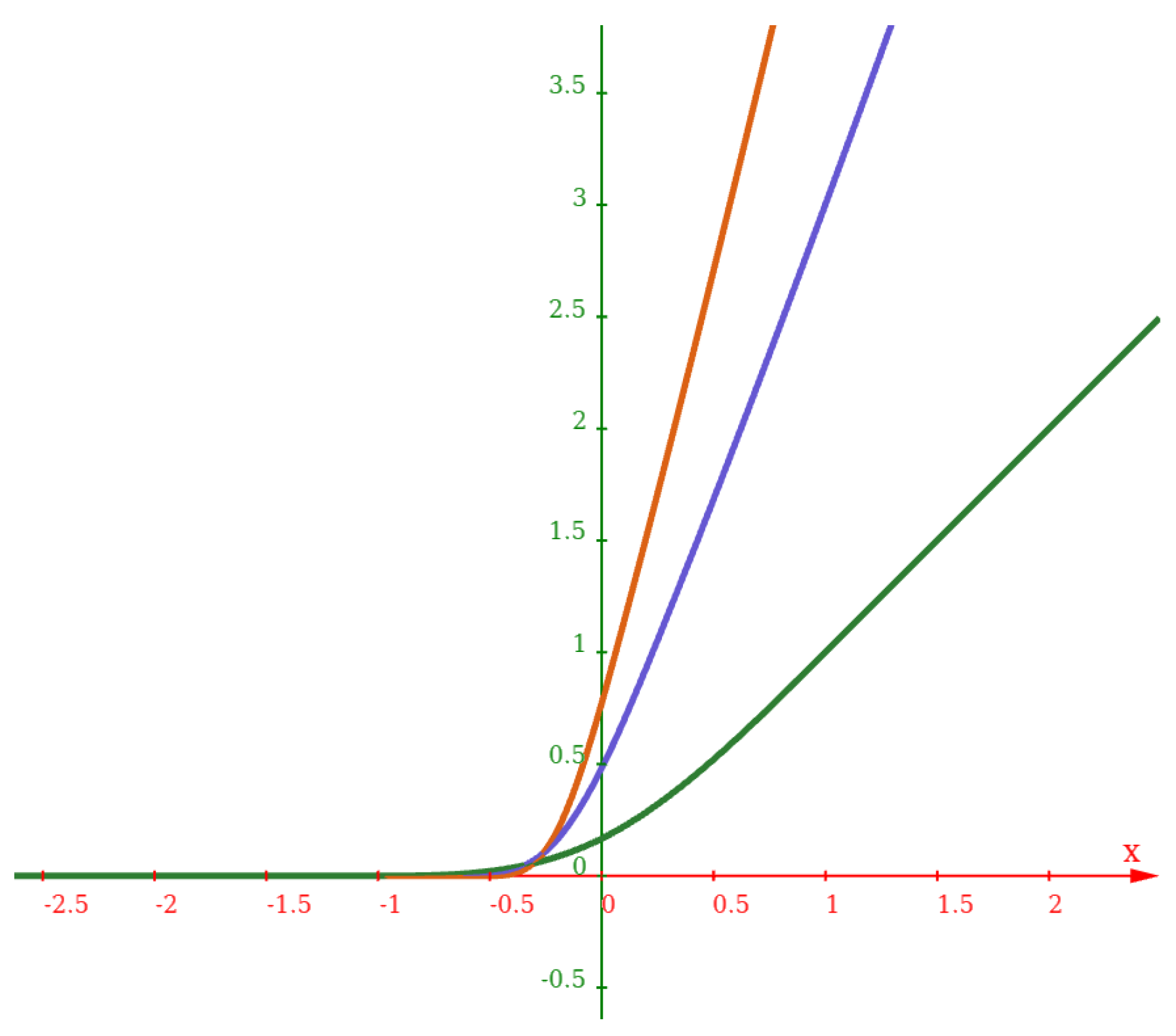 Fractalfract 08 00444 g026