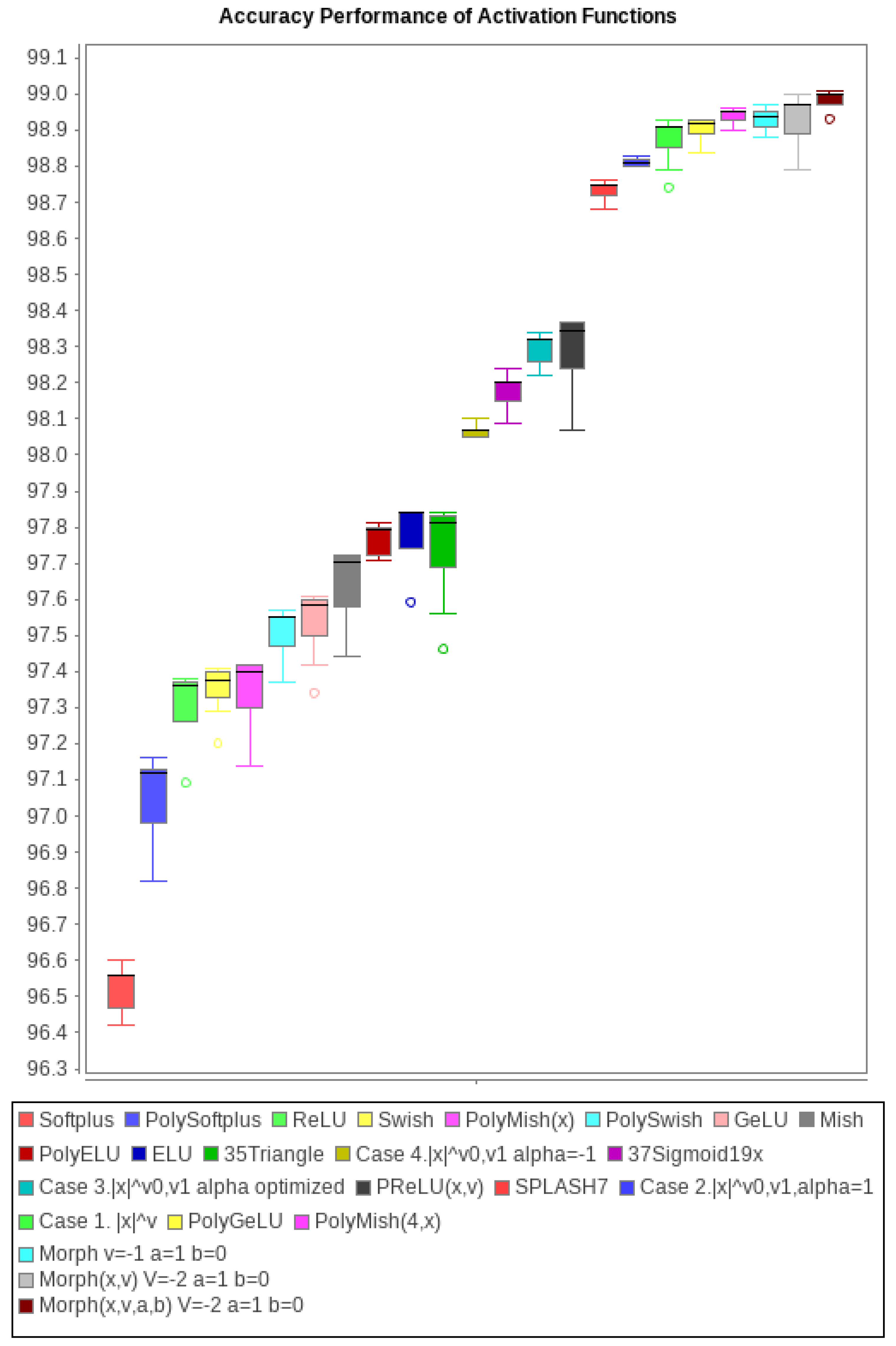 Fractalfract 08 00444 g027