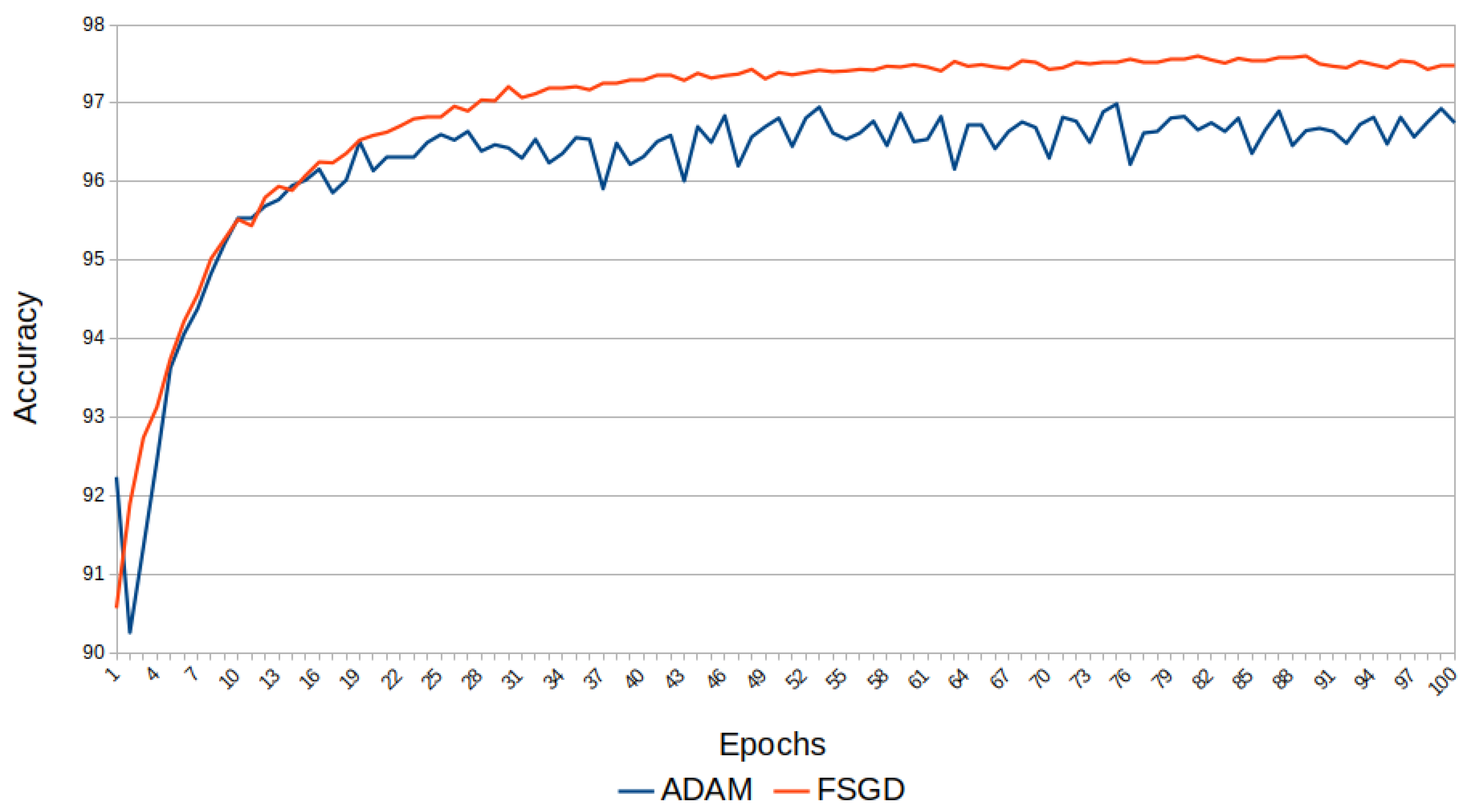 Fractalfract 08 00444 g028