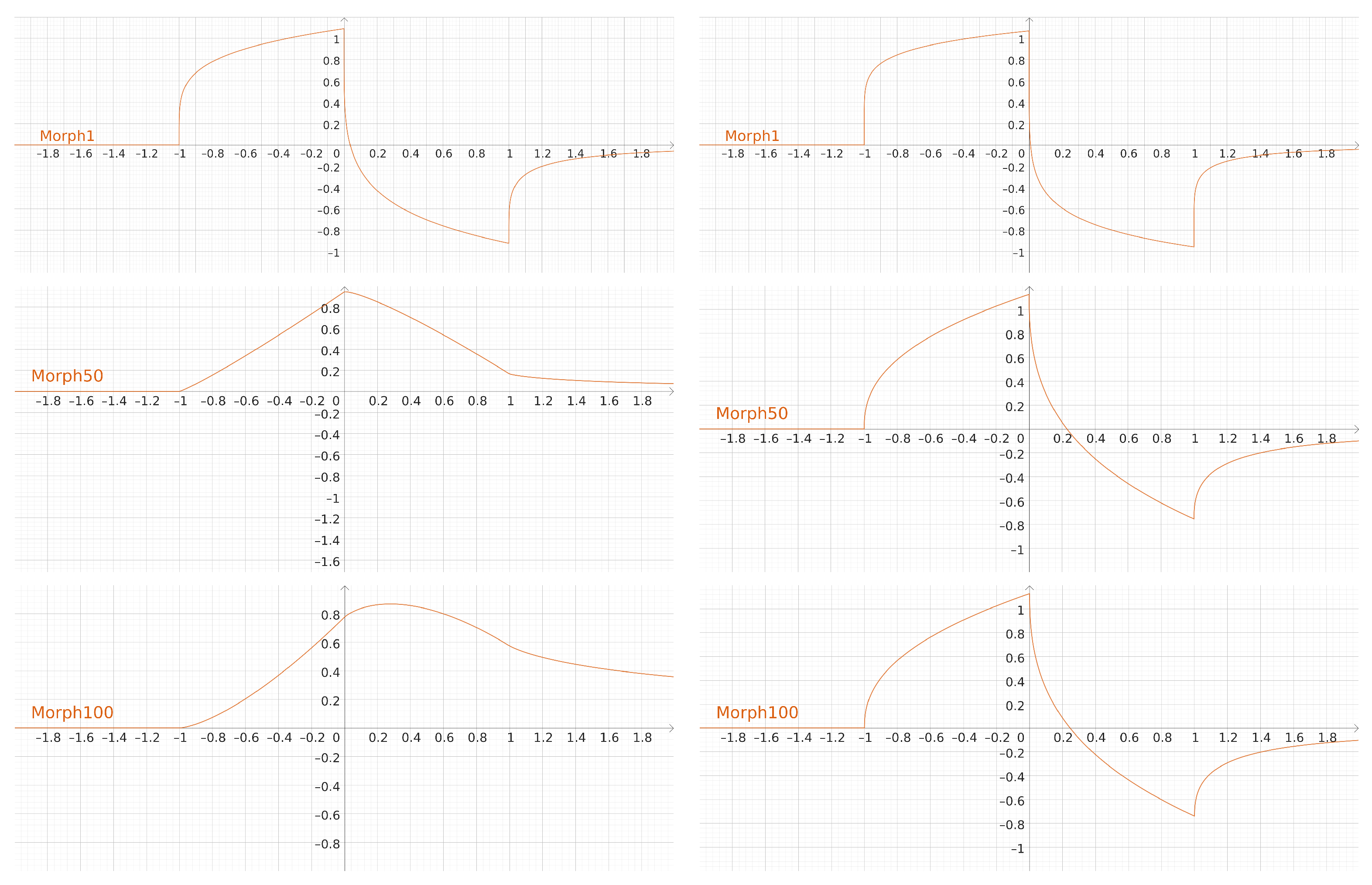 Fractalfract 08 00444 g029
