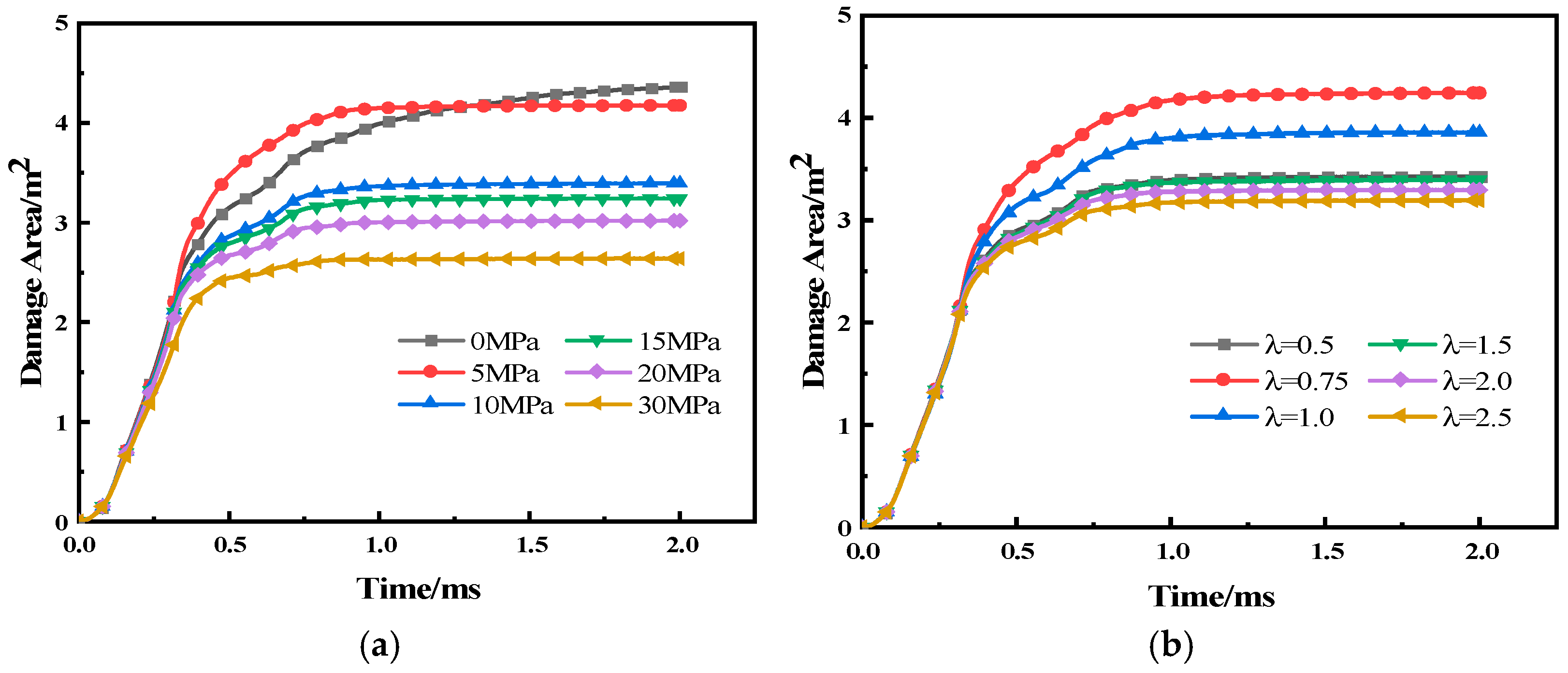 Fractalfract 08 00450 g010
