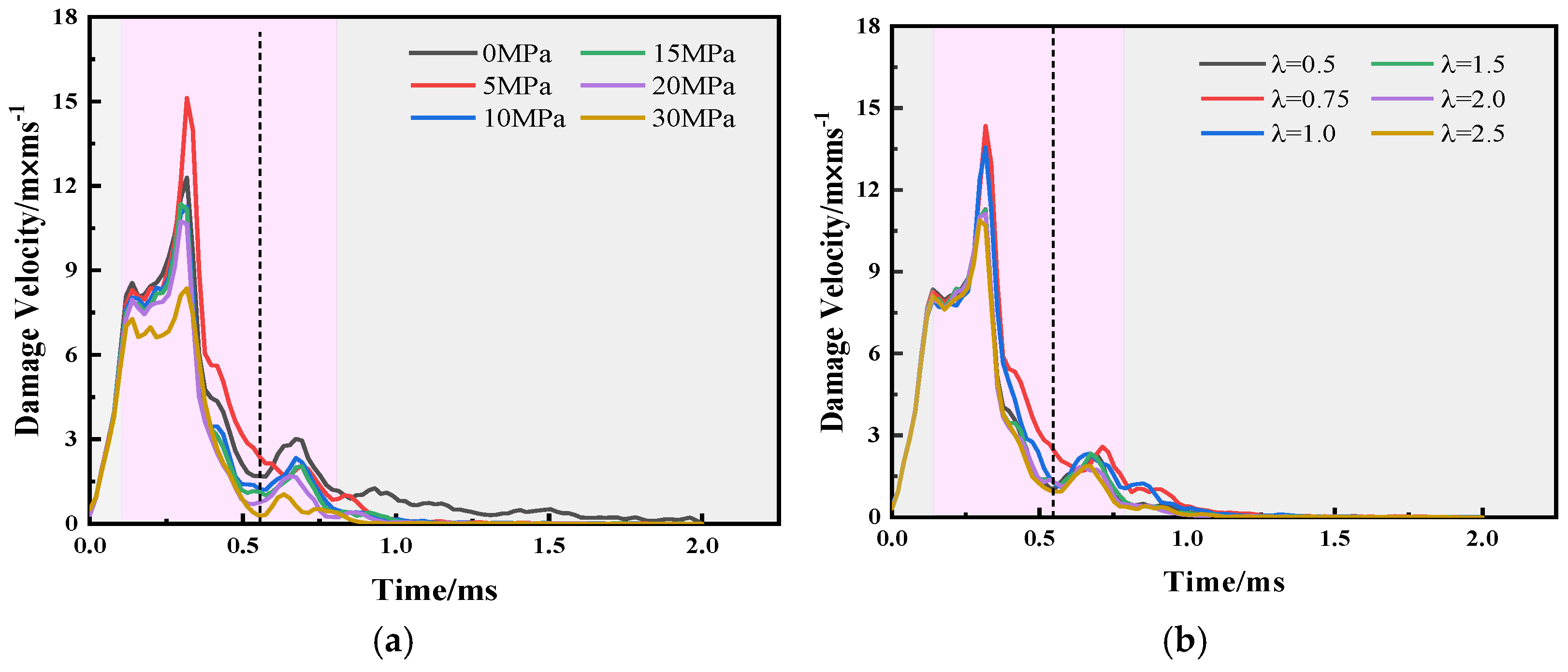 Fractalfract 08 00450 g011