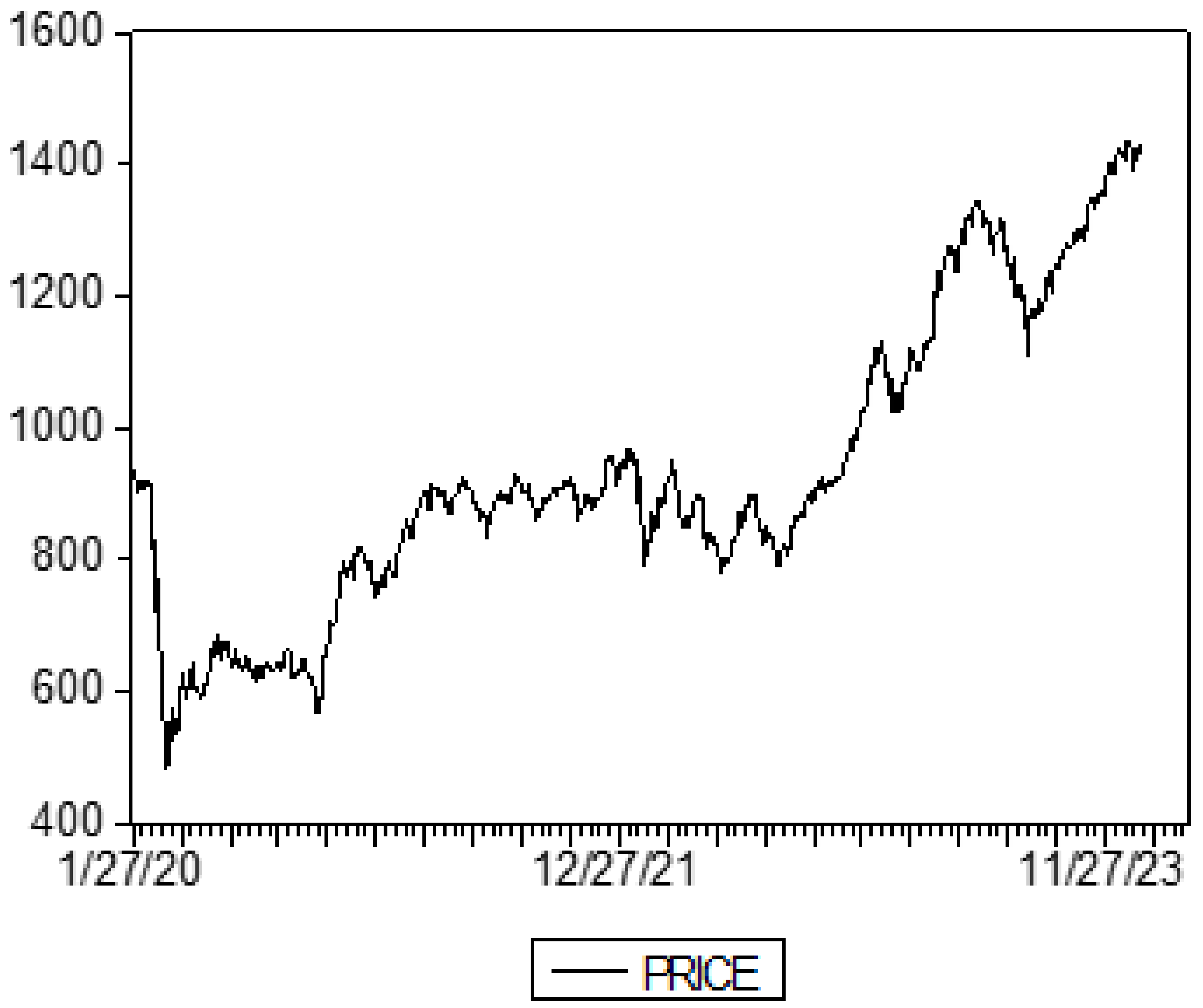Fractalfract 08 00454 g001