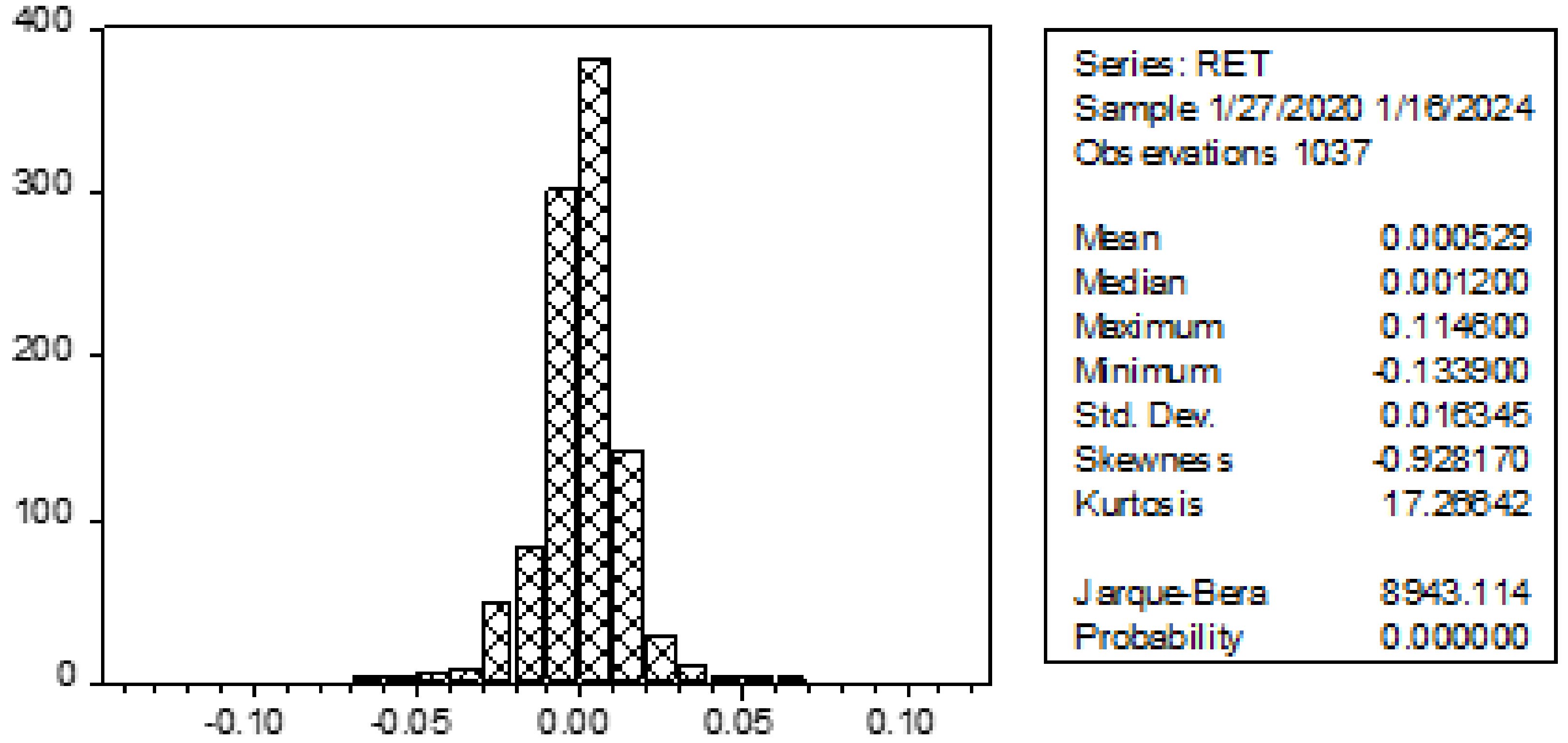 Fractalfract 08 00454 g003