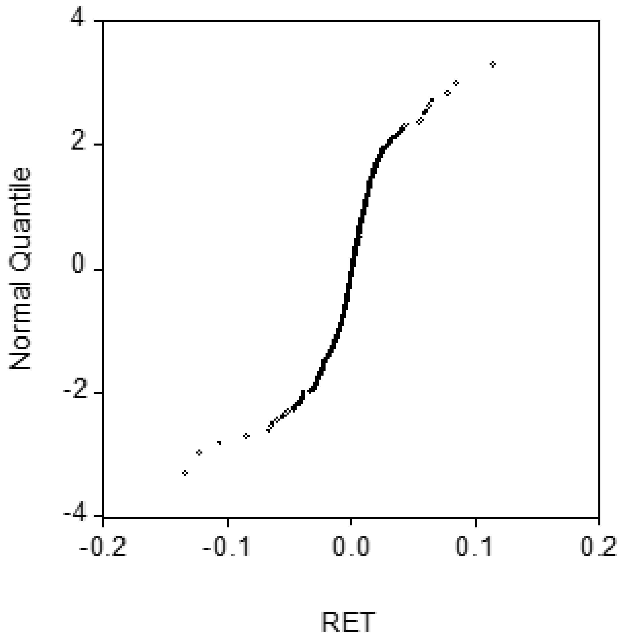 Fractalfract 08 00454 g004