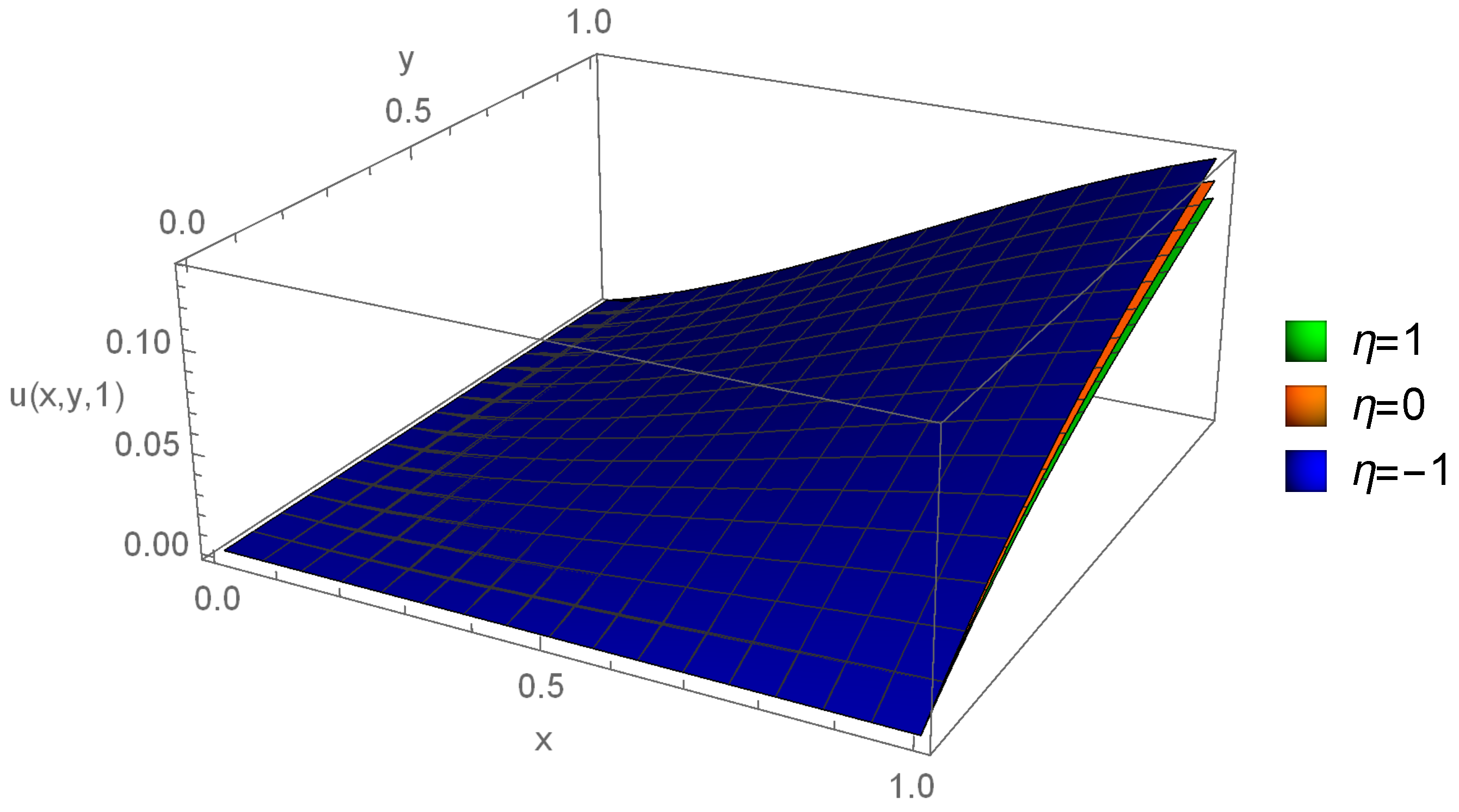Fractalfract 08 00456 g011