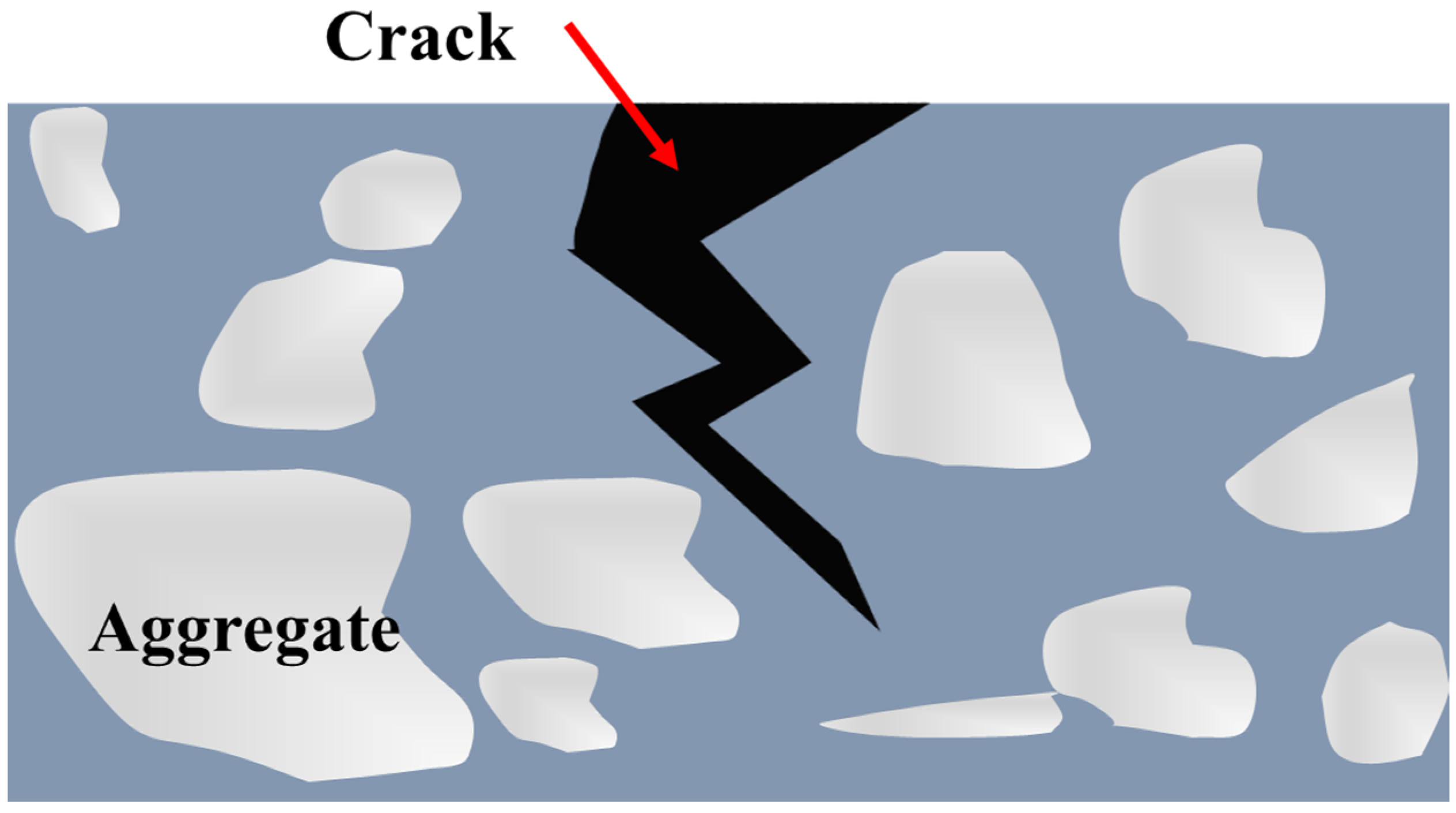 Fractalfract 08 00468 g001