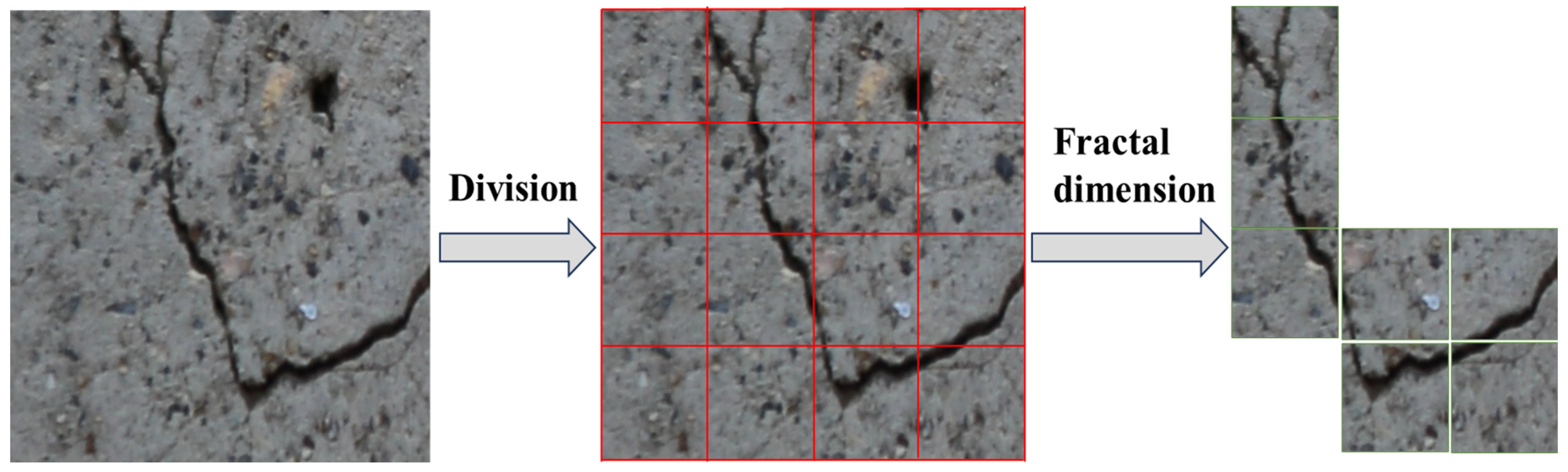 Fractalfract 08 00468 g003