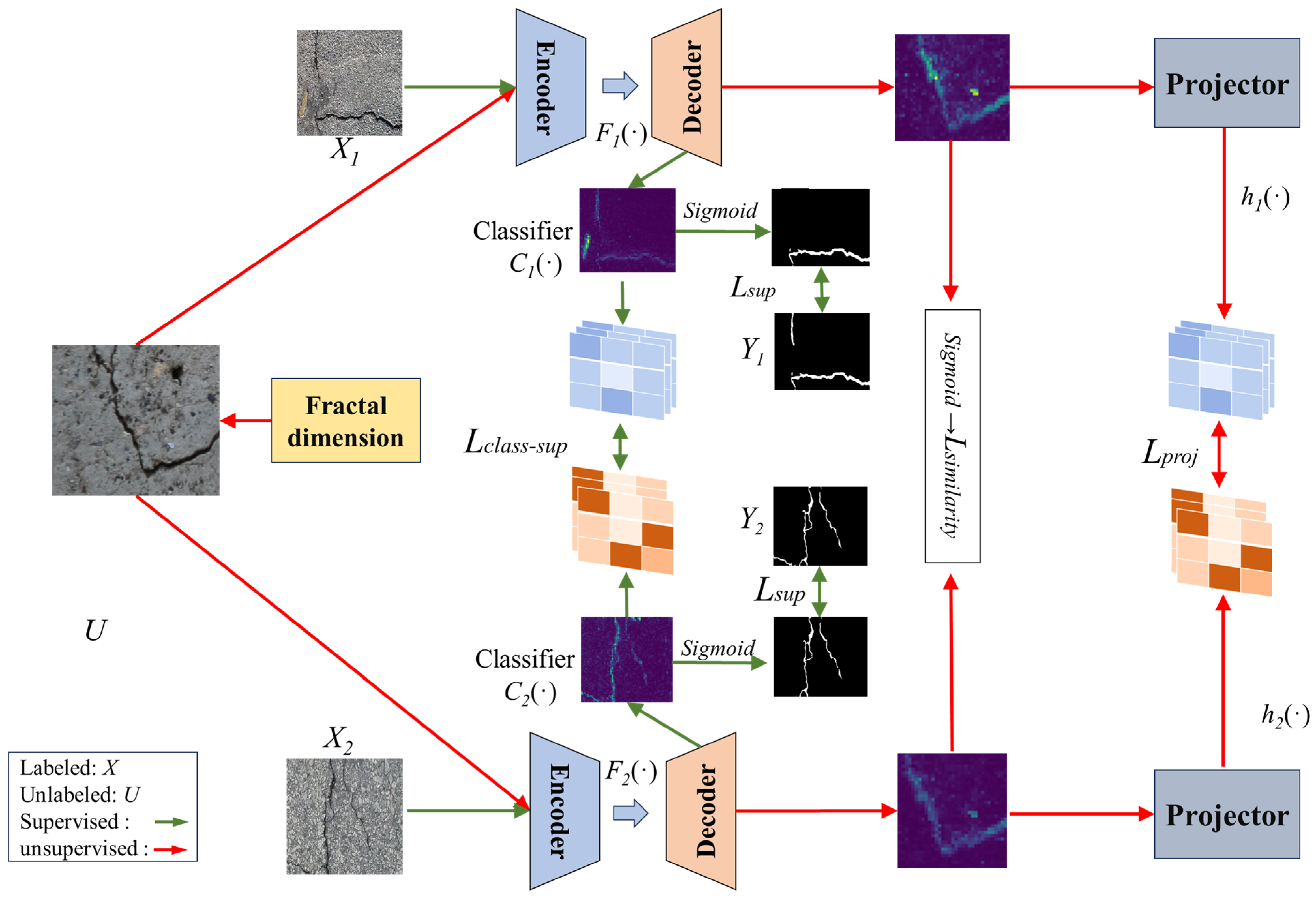 Fractalfract 08 00468 g005