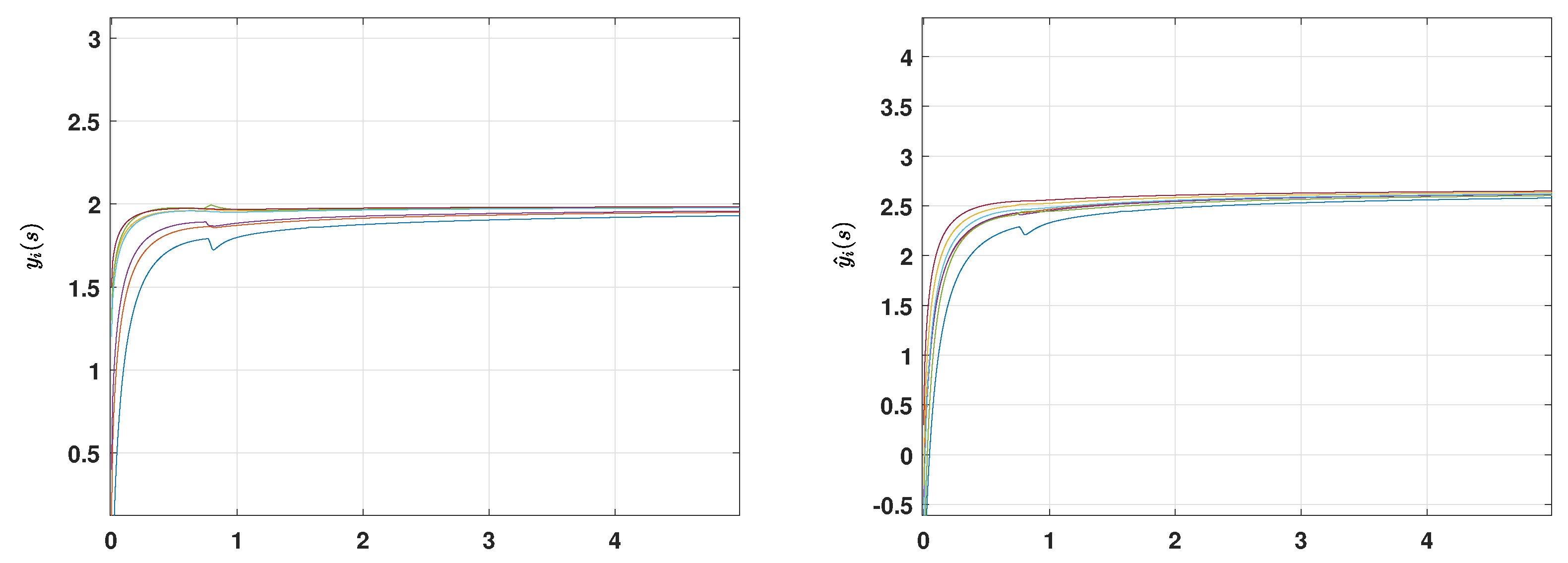 Fractalfract 08 00473 g003