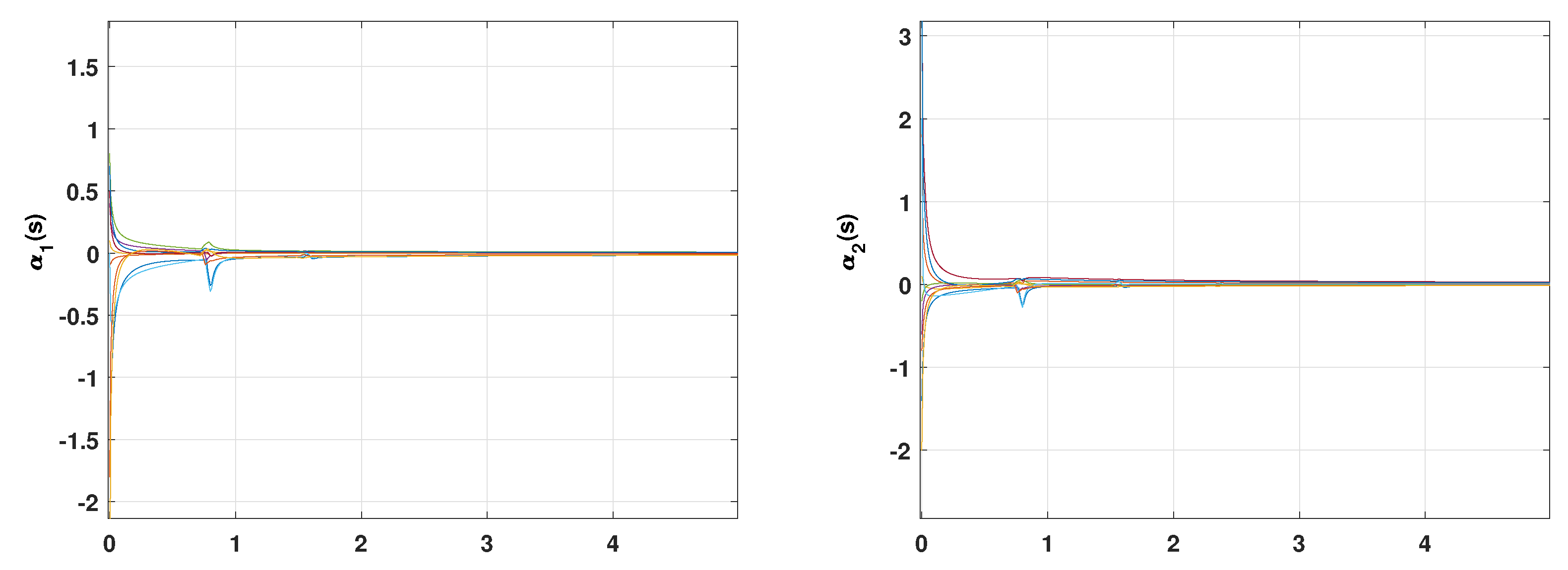 Fractalfract 08 00473 g004