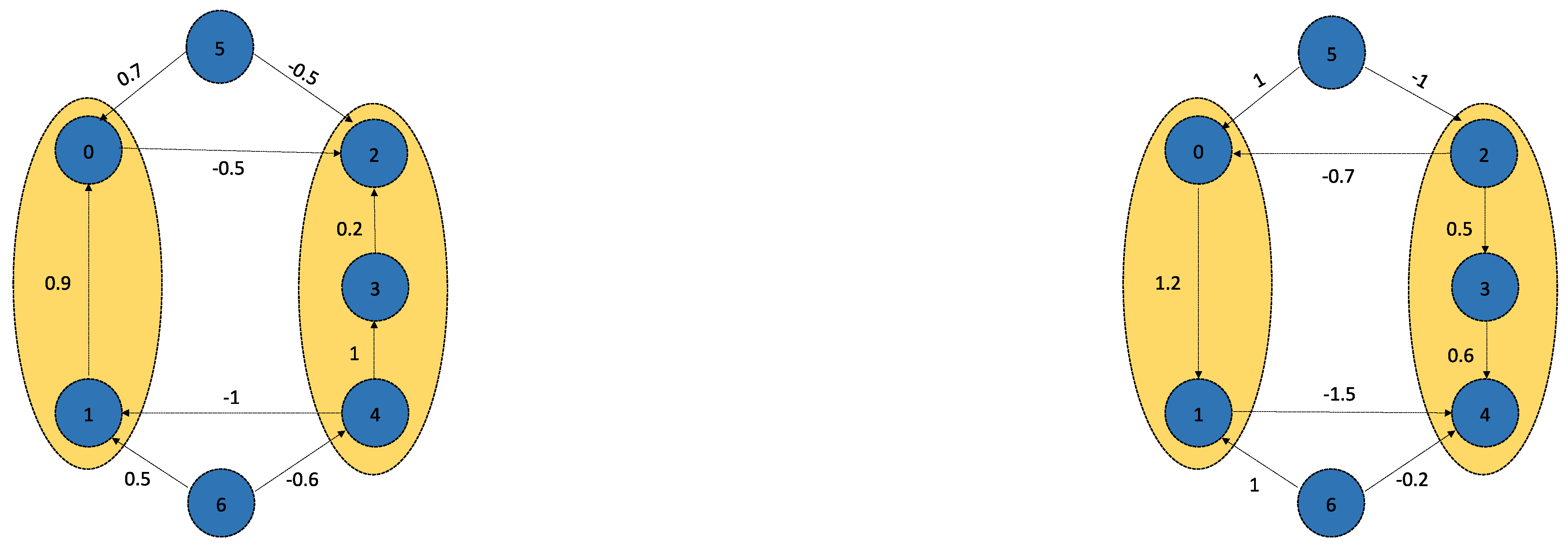 Fractalfract 08 00473 g006