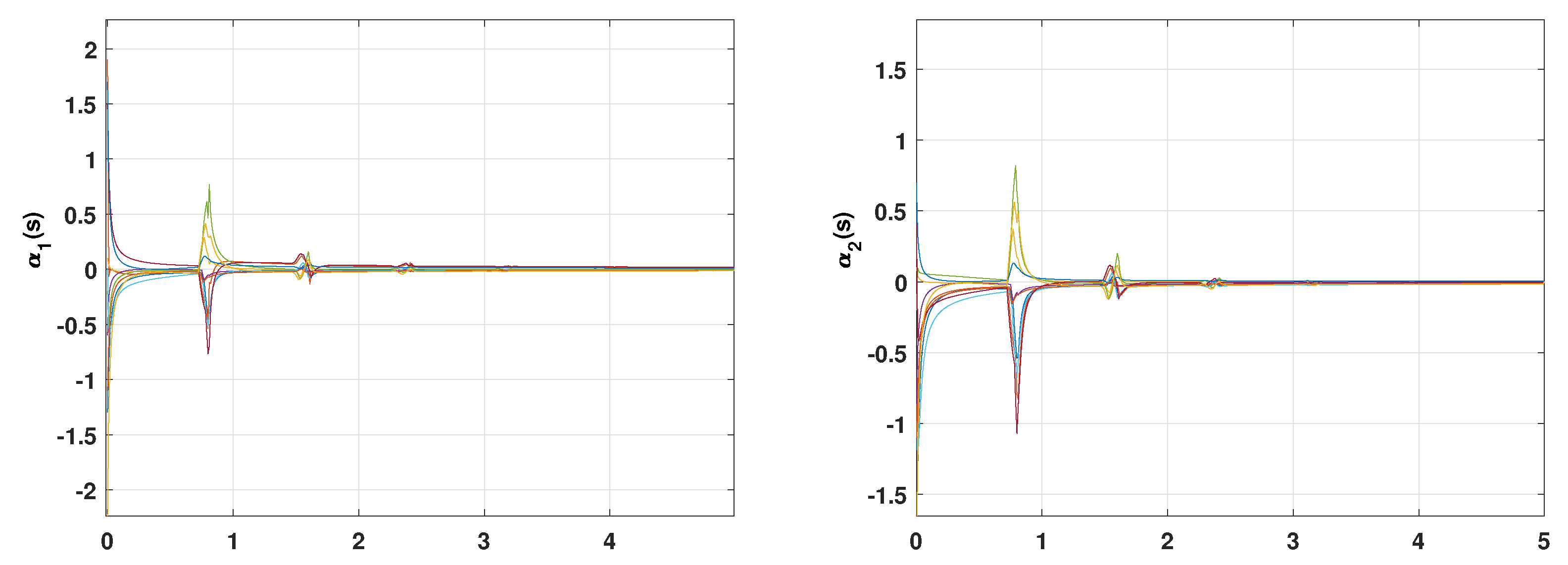 Fractalfract 08 00473 g008