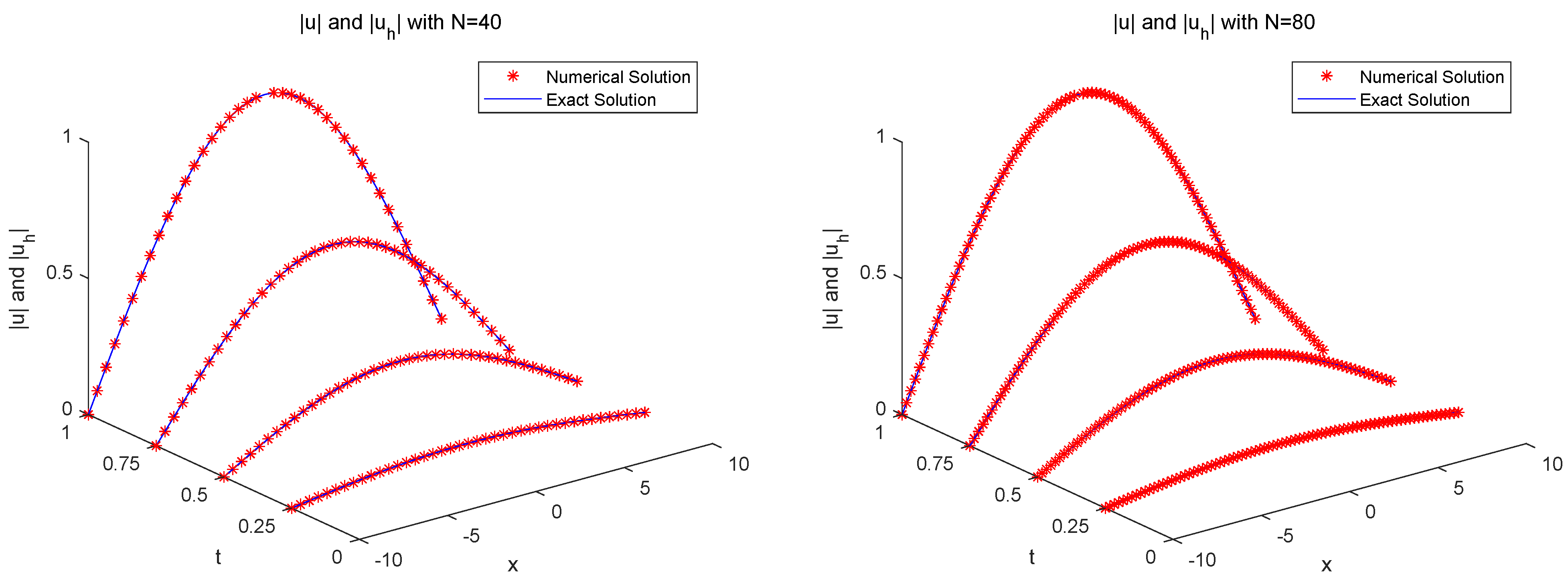 Fractalfract 08 00480 g001