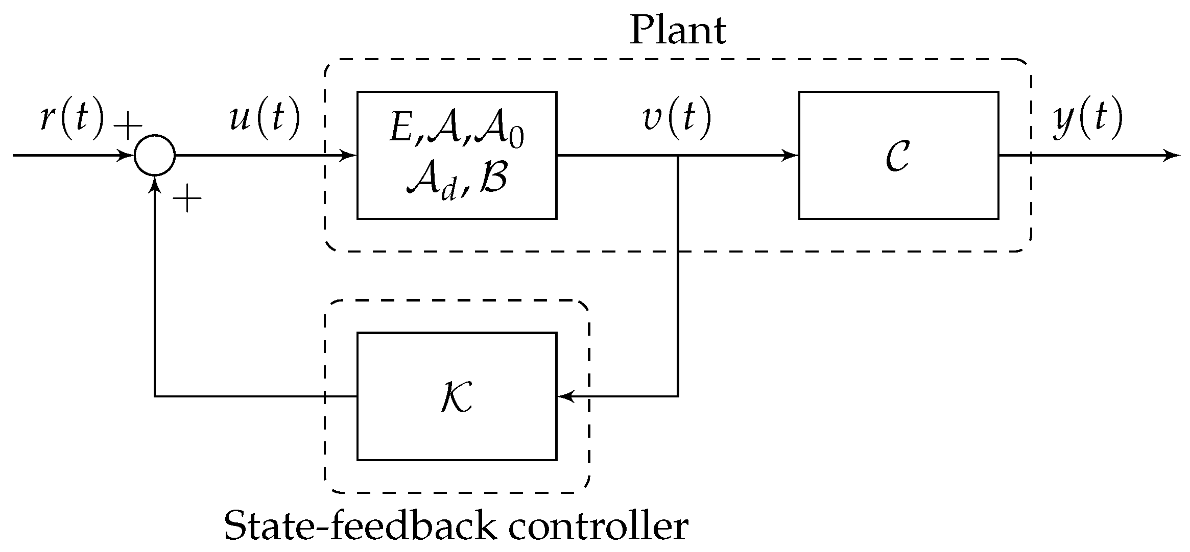 Fractalfract 08 00481 g001