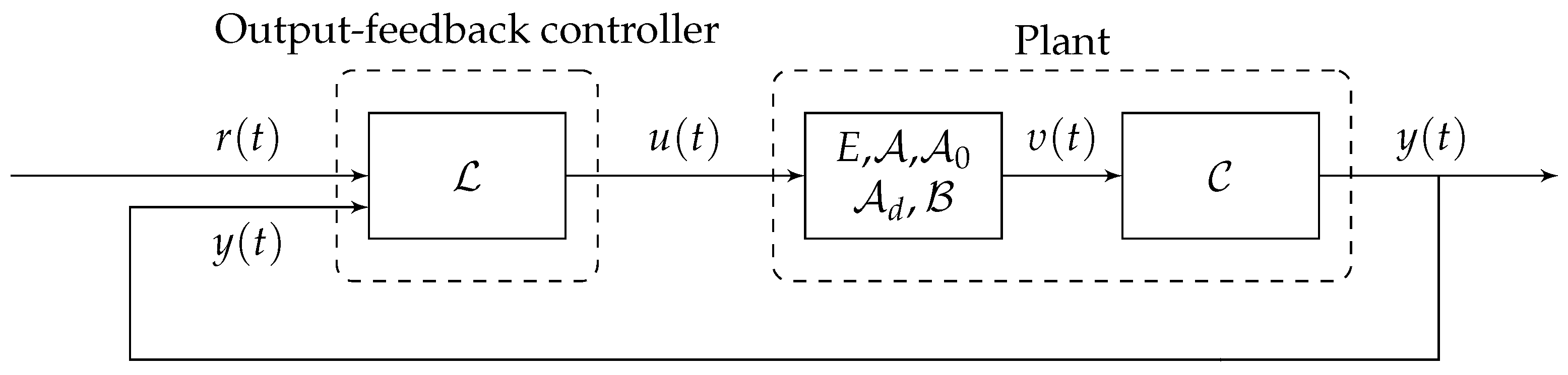 Fractalfract 08 00481 g002