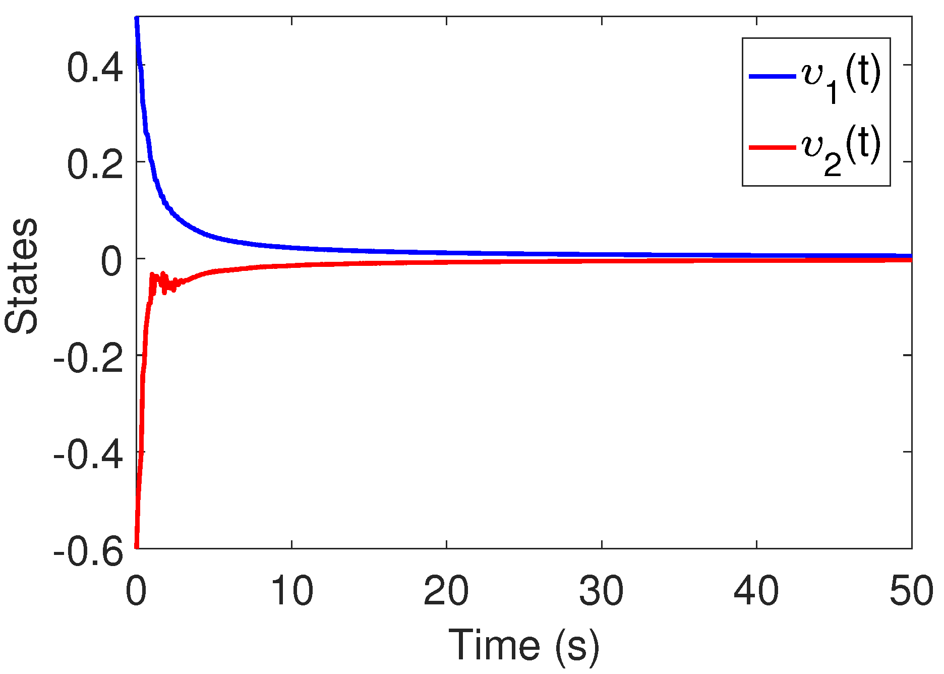 Fractalfract 08 00481 g004