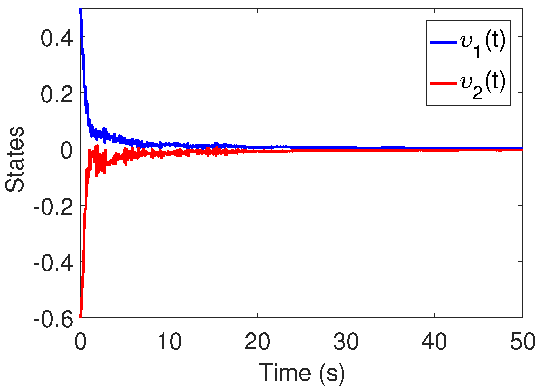 Fractalfract 08 00481 g005