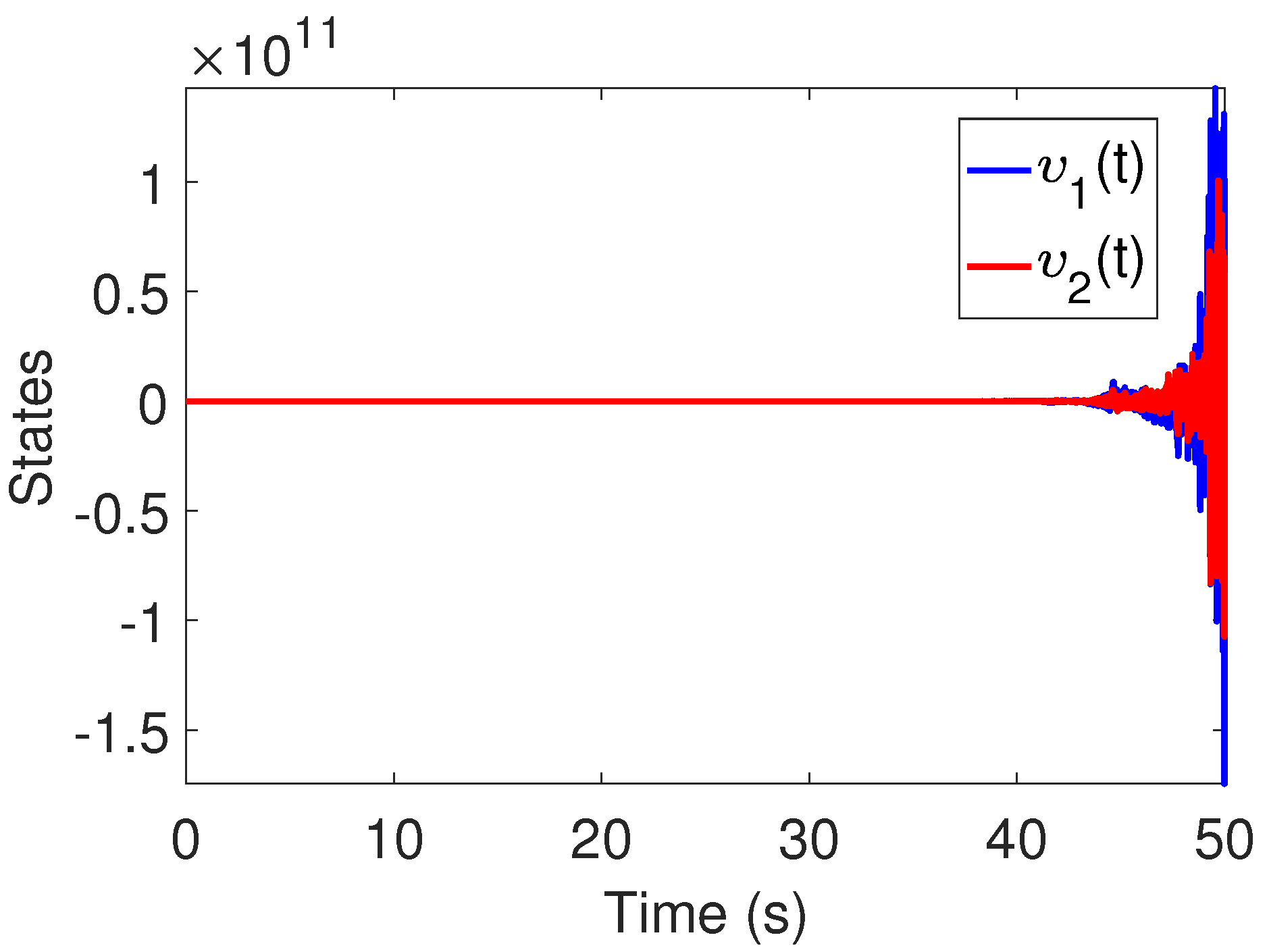Fractalfract 08 00481 g006