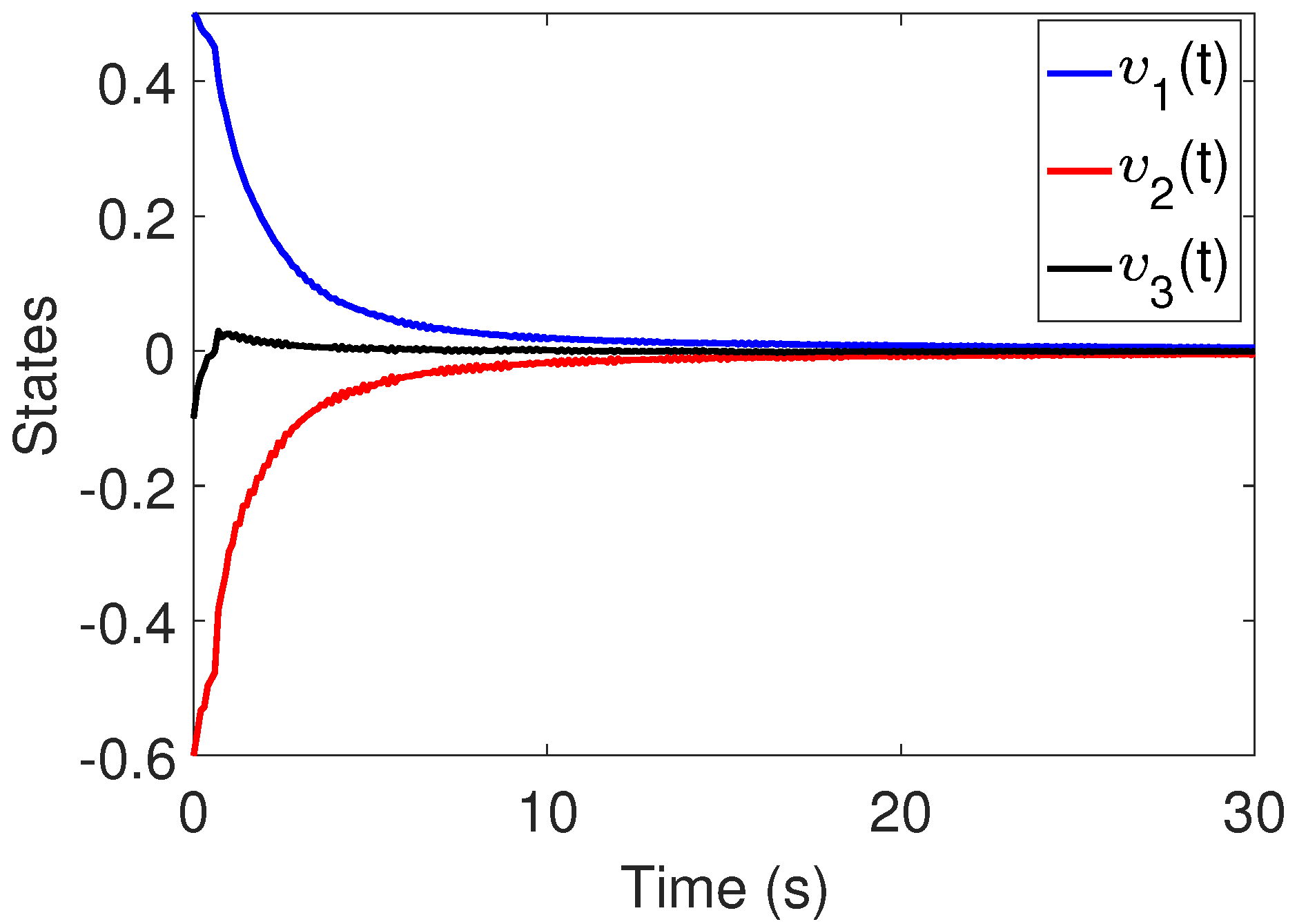 Fractalfract 08 00481 g008