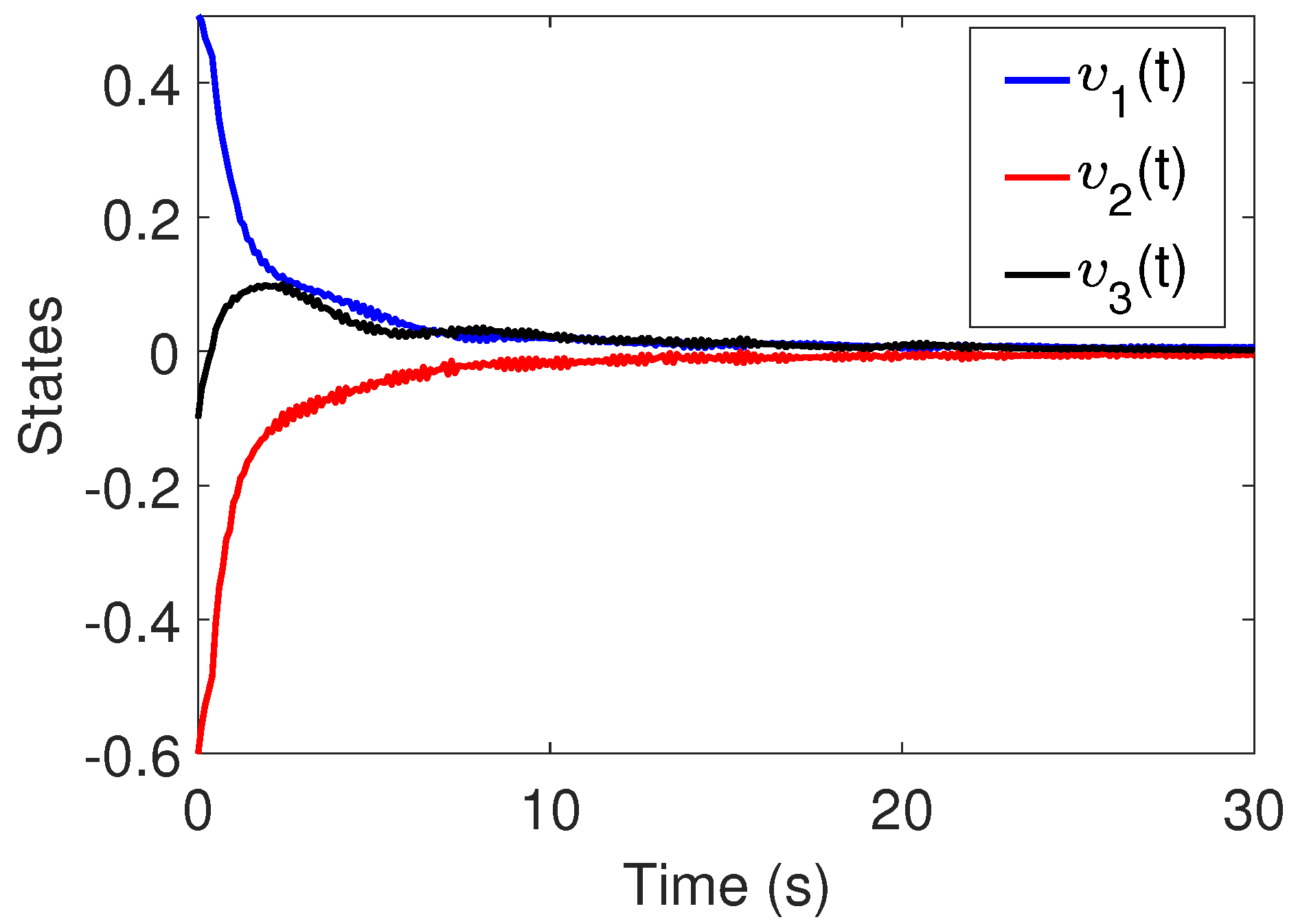 Fractalfract 08 00481 g009