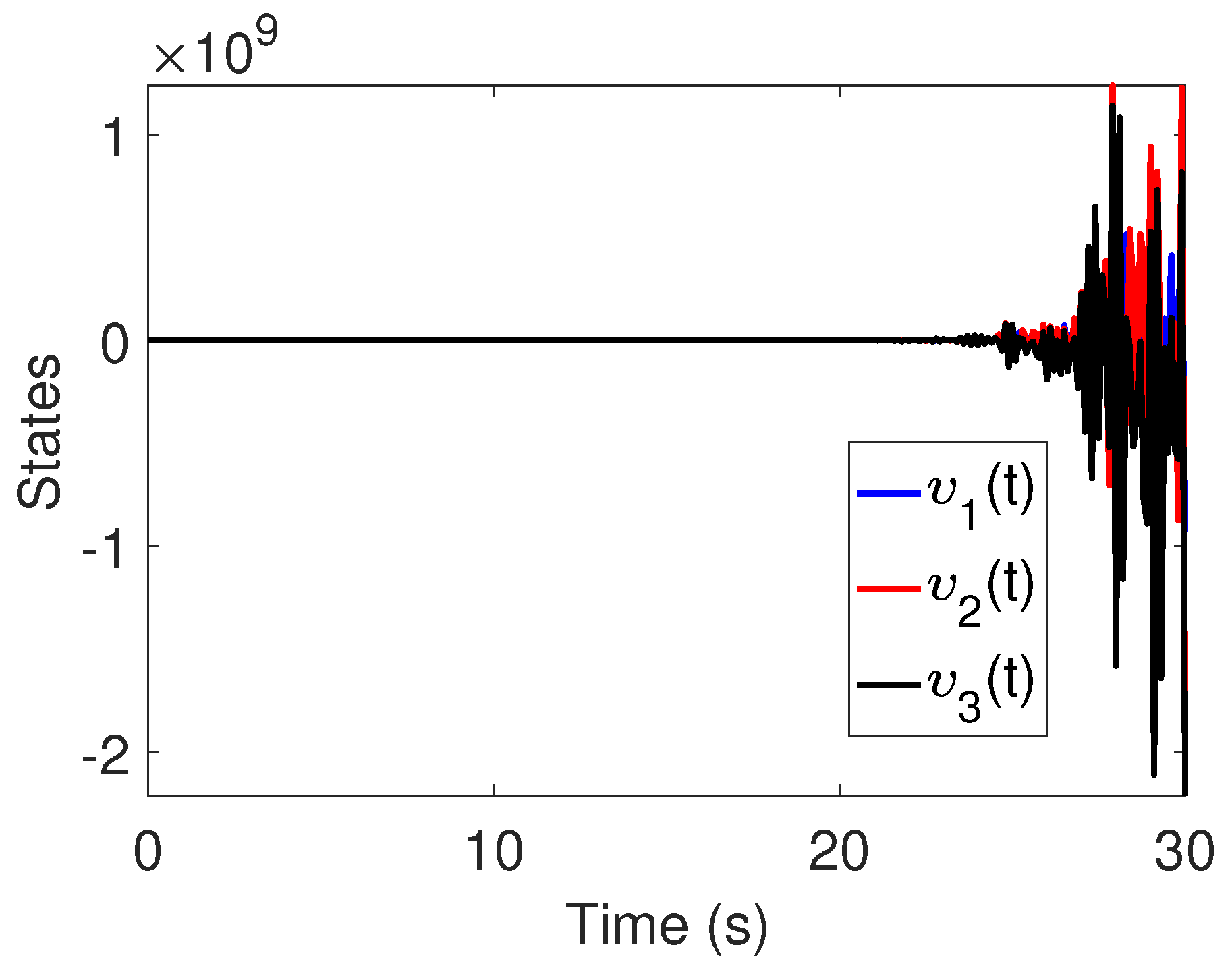 Fractalfract 08 00481 g010