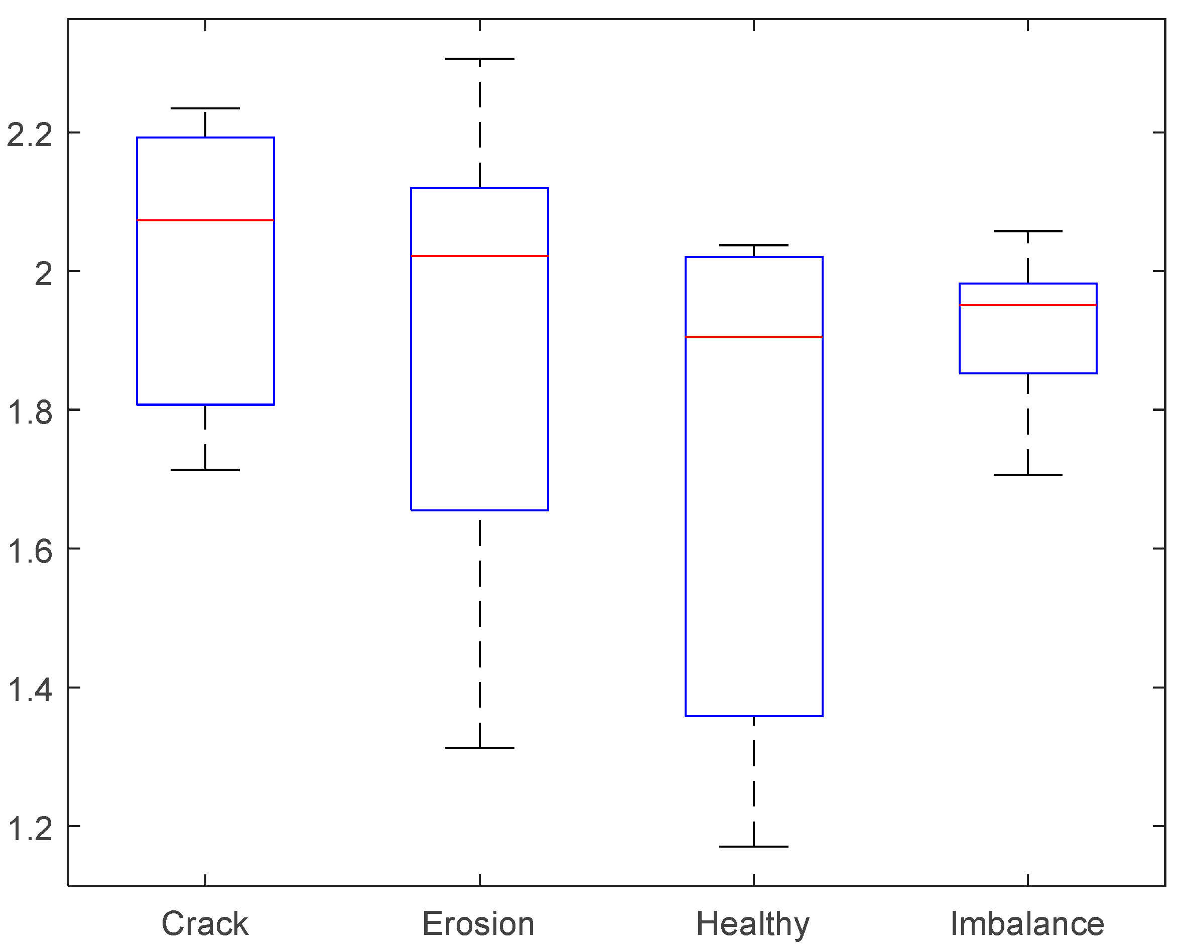 Fractalfract 08 00484 g002