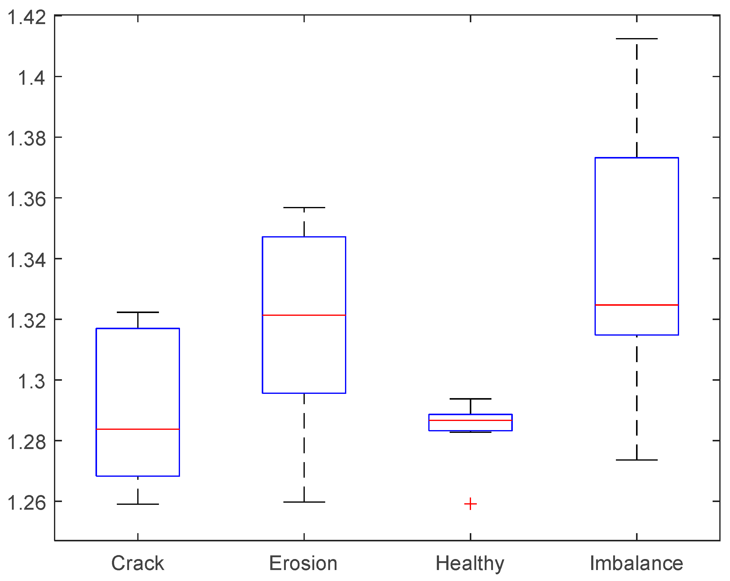 Fractalfract 08 00484 g003