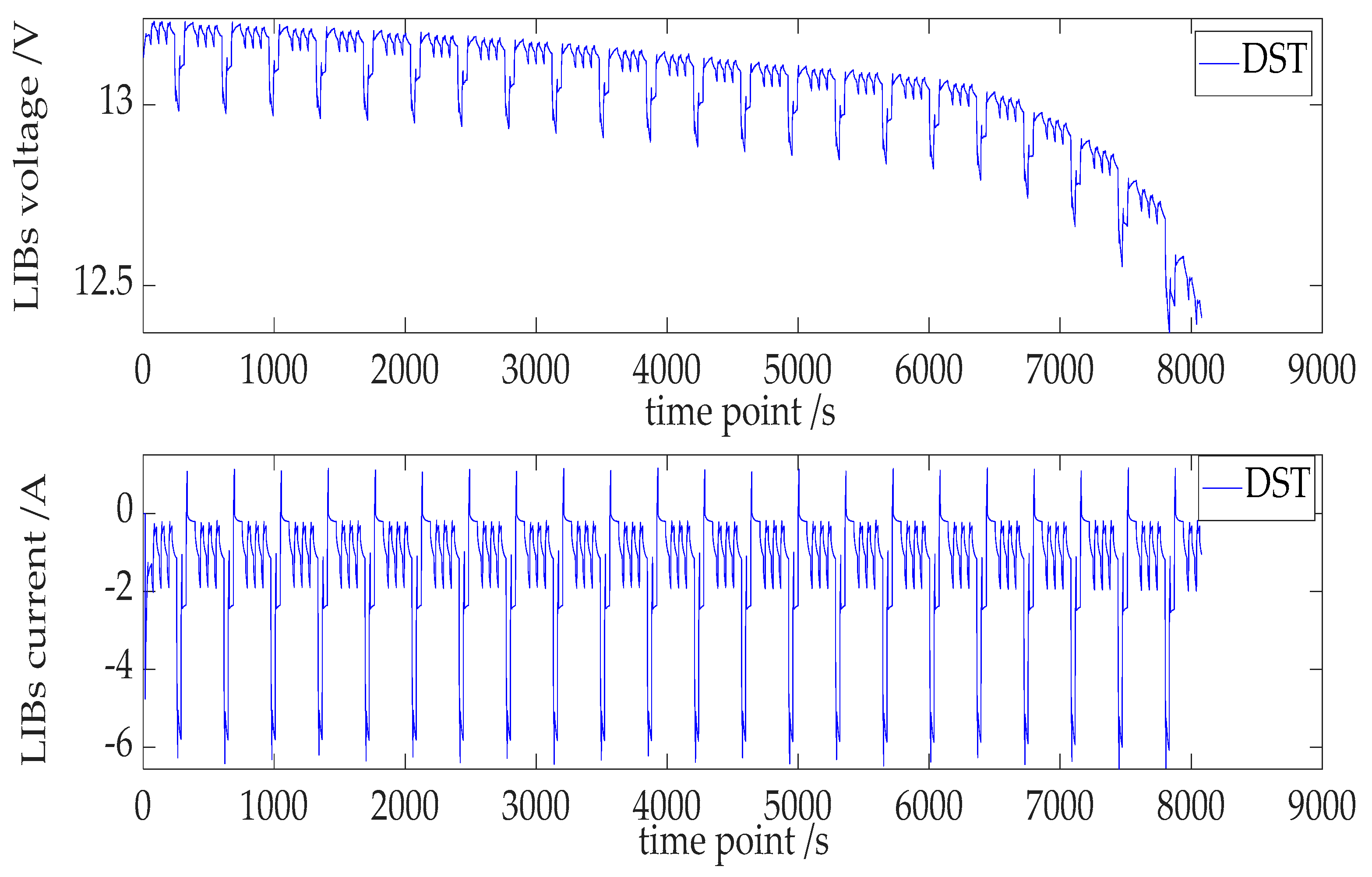 Fractalfract 08 00485 g008