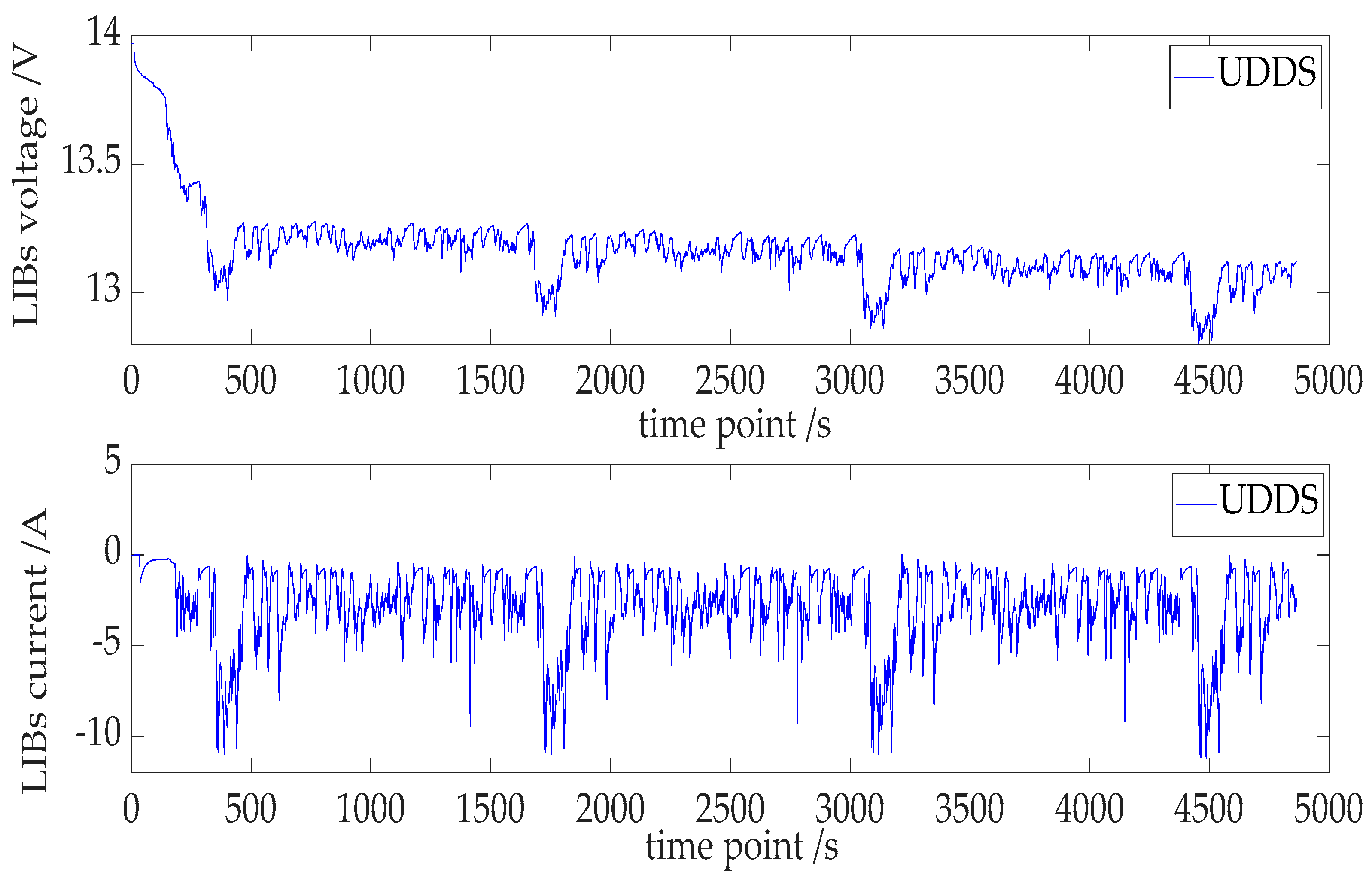 Fractalfract 08 00485 g010