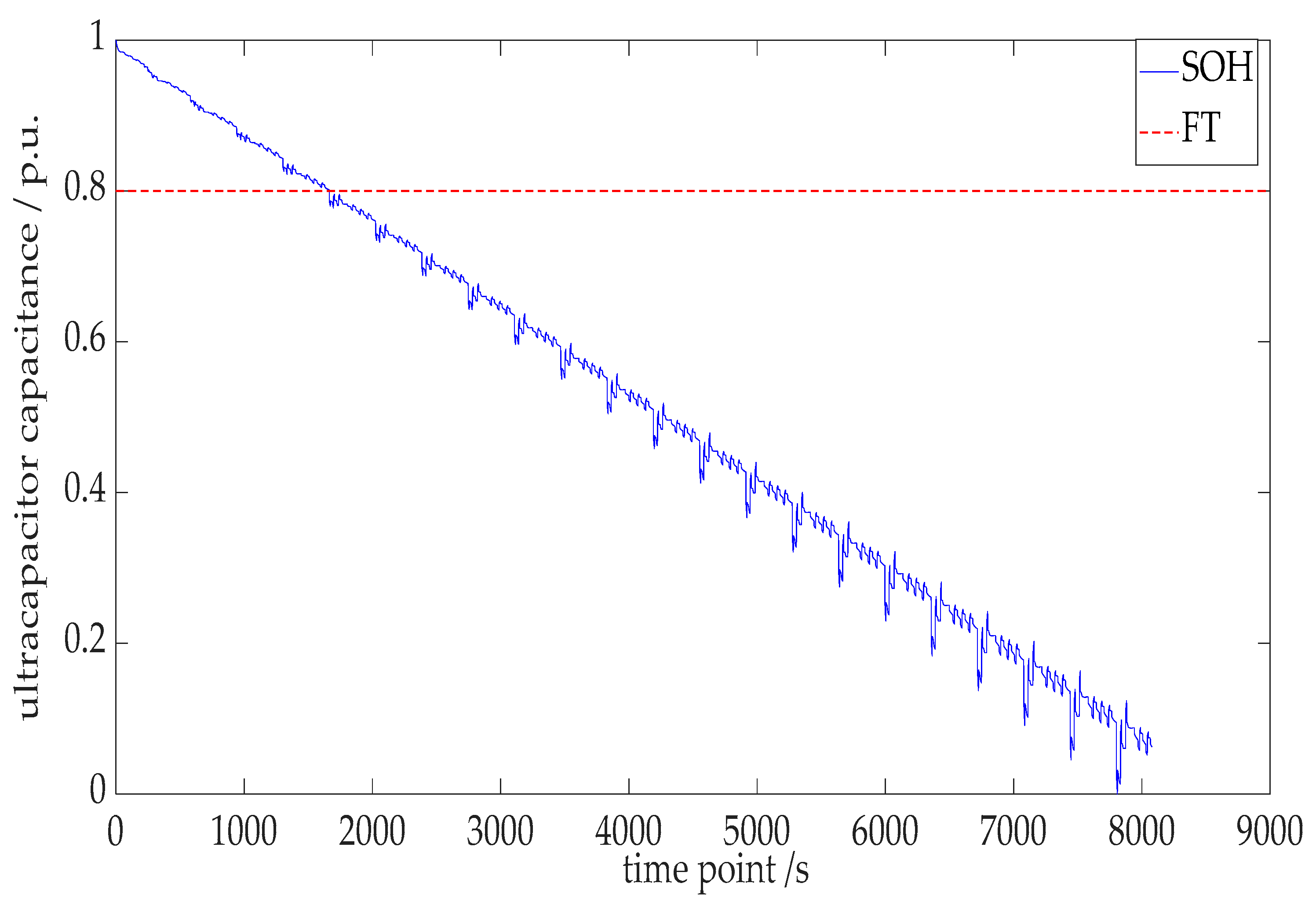 Fractalfract 08 00485 g013