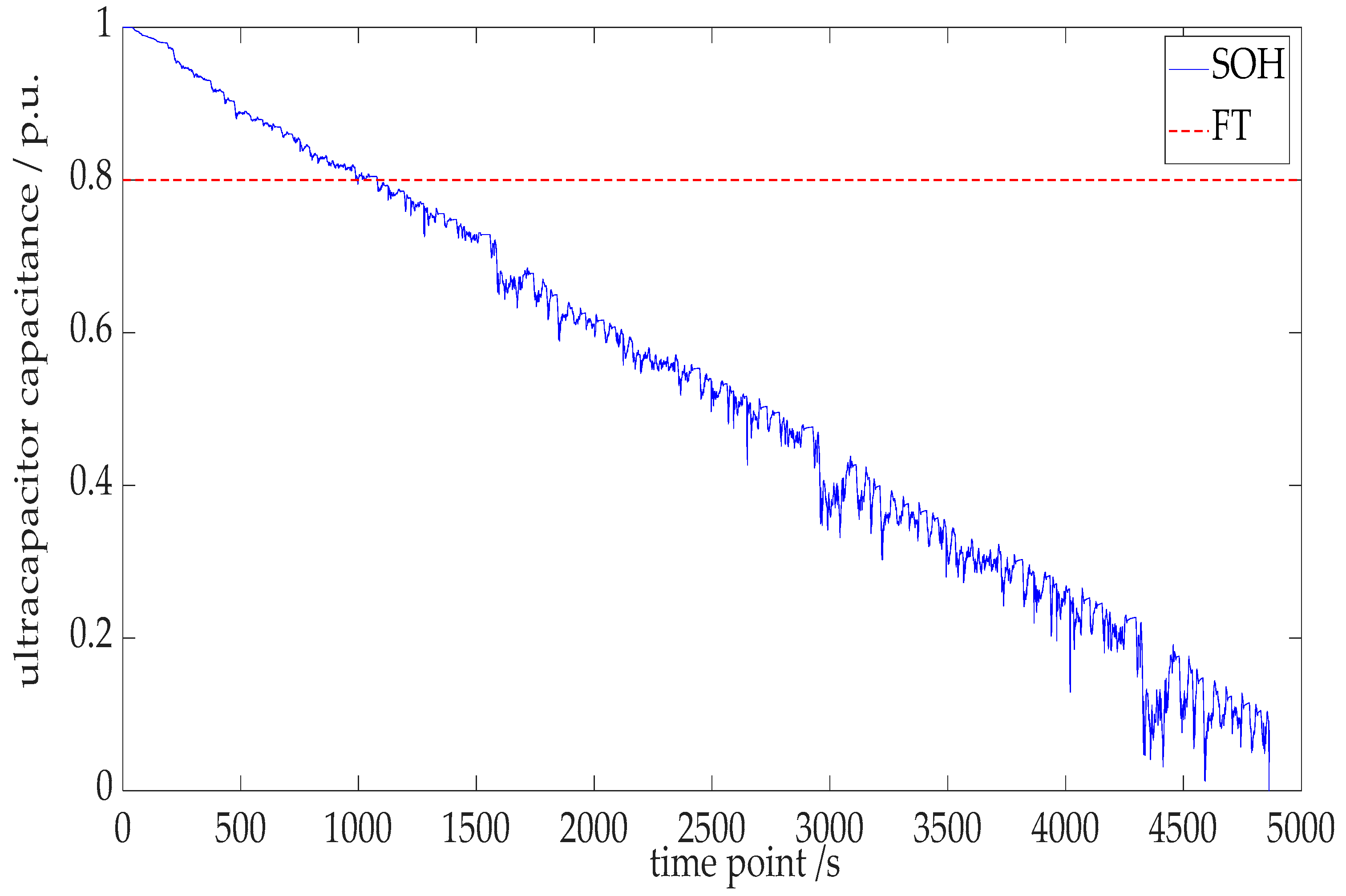 Fractalfract 08 00485 g014